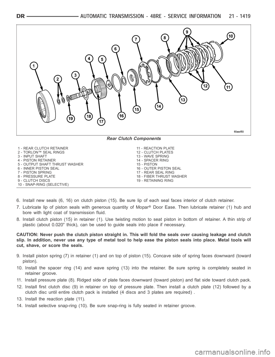 DODGE RAM SRT-10 2006 Service Repair Manual 6. Install new seals (6, 16) on clutch piston (15). Be sure lip of each seal faces interior of clutch retainer.
7. Lubricate lip of piston seals with generous quantity of Mopar
Door Ease. Then lubrica DODGE RAM SRT-10 2006 Service Repair Manual 6. Install new seals (6, 16) on clutch piston (15). Be sure lip of each seal faces interior of clutch retainer.
7. Lubricate lip of piston seals with generous quantity of Mopar
Door Ease. Then lubrica
