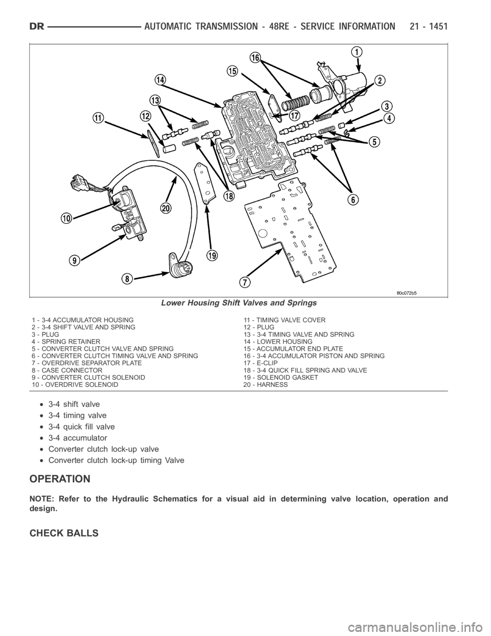 DODGE RAM SRT-10 2006 Service Repair Manual 3-4 shift valve
3-4 timing valve
3-4 quick fill valve
3-4 accumulator
Converter clutch lock-up valve
Converter clutch lock-up timing Valve
OPERATION
NOTE: Refer to the Hydraulic Schematics for a visua DODGE RAM SRT-10 2006 Service Repair Manual 3-4 shift valve
3-4 timing valve
3-4 quick fill valve
3-4 accumulator
Converter clutch lock-up valve
Converter clutch lock-up timing Valve
OPERATION
NOTE: Refer to the Hydraulic Schematics for a visua
