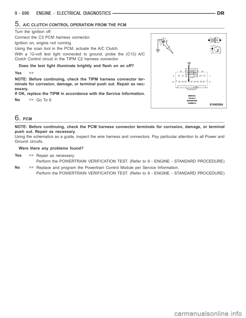 DODGE RAM SRT-10 2006  Service Repair Manual 5.A/C CLUTCH CONTROL OPERATION FROM THE PCM
Turn the ignition off.
Connect the C3 PCM harness connector.
Ignition on, engine not running.
Using the scan tool in the PCM, actuate the A/C Clutch.
With a