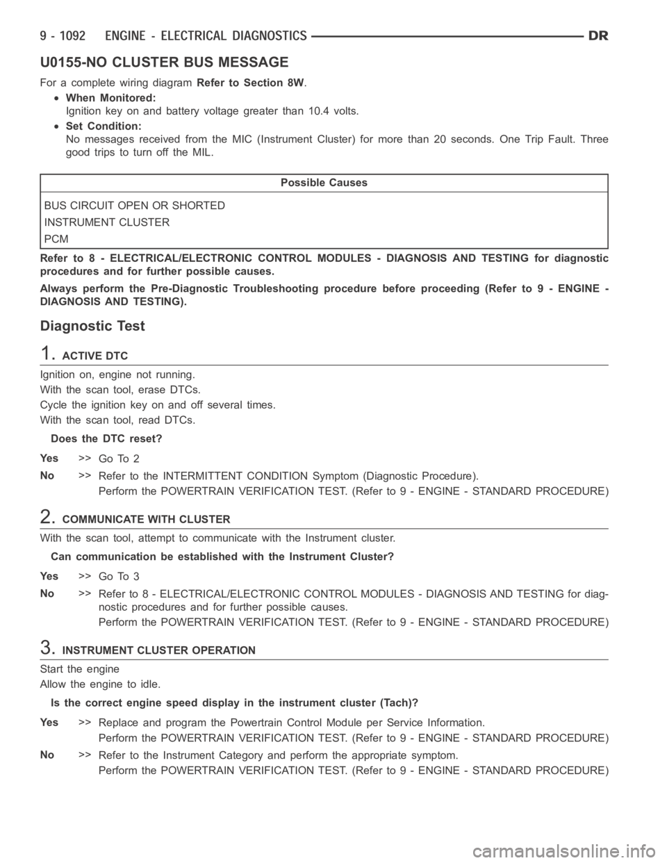 DODGE RAM SRT-10 2006 Service Repair Manual U0155-NO CLUSTER BUS MESSAGE
For a complete wiring diagramRefer to Section 8W.
When Monitored:
Ignition key on and battery voltage greater than 10.4 volts.
Set Condition:
No messages received from the DODGE RAM SRT-10 2006 Service Repair Manual U0155-NO CLUSTER BUS MESSAGE
For a complete wiring diagramRefer to Section 8W.
When Monitored:
Ignition key on and battery voltage greater than 10.4 volts.
Set Condition:
No messages received from the