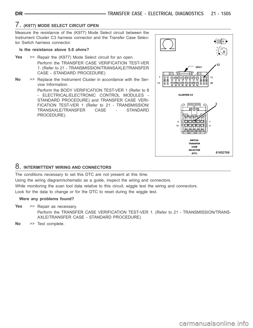 DODGE RAM SRT-10 2006  Service Repair Manual 7.(K977) MODE SELECT CIRCUIT OPEN
Measure the resistance of the (K977) Mode Select circuit between the
Instrument Cluster C3 harness connector and the Transfer Case Selec-
tor Switch harness connector