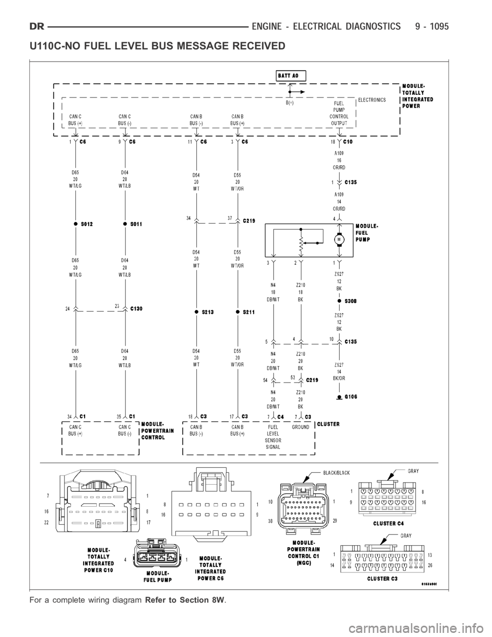 DODGE RAM SRT-10 2006  Service Repair Manual U110C-NO FUEL LEVEL BUS MESSAGE RECEIVED
For a complete wiring diagramRefer to Section 8W. 