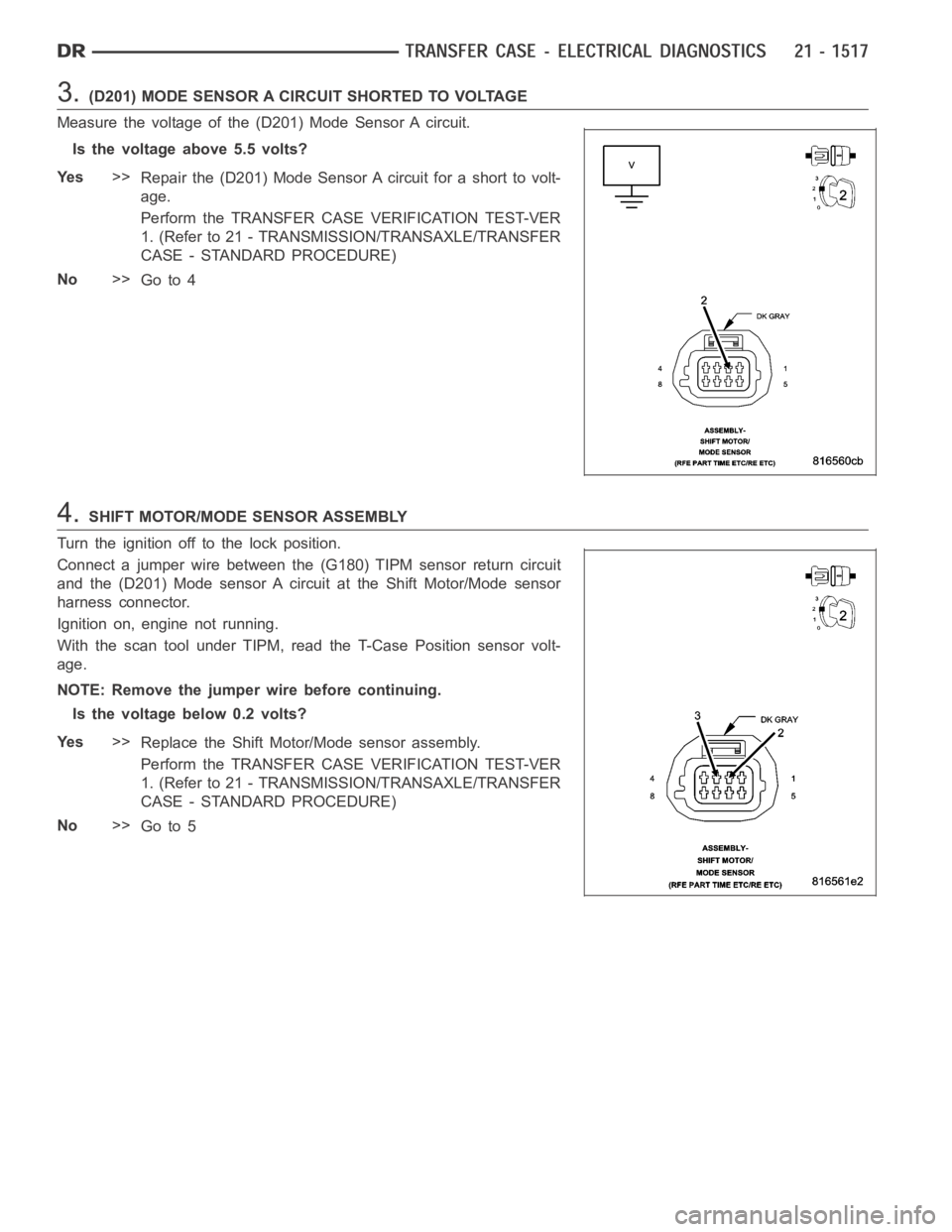 DODGE RAM SRT-10 2006 Service Repair Manual 3.(D201) MODE SENSOR A CIRCUIT SHORTED TO VOLTAGE
Measure the voltage of the (D201) Mode Sensor A circuit.
Is the voltage above 5.5 volts?
Ye s>>
Repair the (D201) Mode Sensor A circuit for a short to DODGE RAM SRT-10 2006 Service Repair Manual 3.(D201) MODE SENSOR A CIRCUIT SHORTED TO VOLTAGE
Measure the voltage of the (D201) Mode Sensor A circuit.
Is the voltage above 5.5 volts?
Ye s>>
Repair the (D201) Mode Sensor A circuit for a short to
