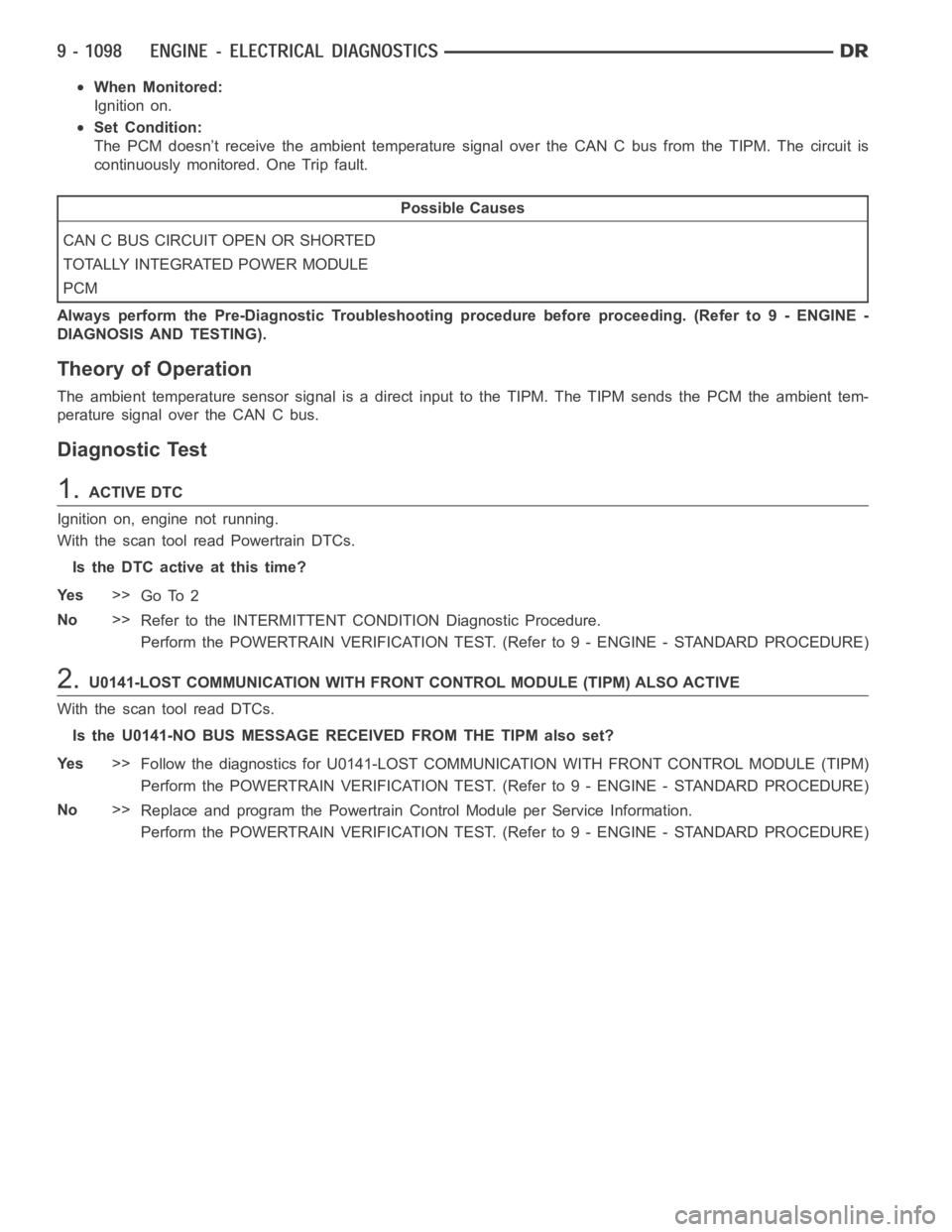 DODGE RAM SRT-10 2006 Service Repair Manual When Monitored:
Ignition on.
Set Condition:
The PCM doesn’t receive the ambient temperature signal over the CAN C bus from the TIPM. The circuit is
continuously monitored. One Trip fault.
Possible C DODGE RAM SRT-10 2006 Service Repair Manual When Monitored:
Ignition on.
Set Condition:
The PCM doesn’t receive the ambient temperature signal over the CAN C bus from the TIPM. The circuit is
continuously monitored. One Trip fault.
Possible C