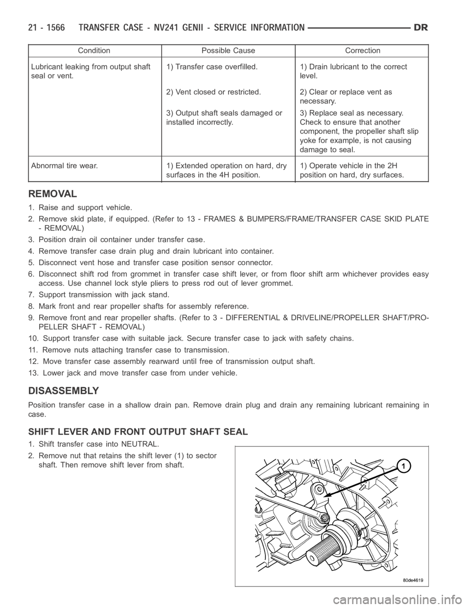 DODGE RAM SRT-10 2006 Service Repair Manual Condition Possible Cause Correction
Lubricant leaking from output shaft
seal or vent.1) Transfer case overfilled. 1) Drain lubricant to the correct
level.
2) Vent closed or restricted. 2) Clear or rep DODGE RAM SRT-10 2006 Service Repair Manual Condition Possible Cause Correction
Lubricant leaking from output shaft
seal or vent.1) Transfer case overfilled. 1) Drain lubricant to the correct
level.
2) Vent closed or restricted. 2) Clear or rep