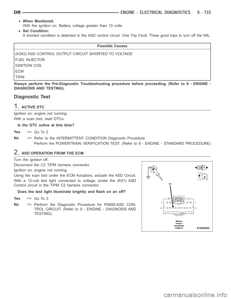 DODGE RAM SRT-10 2006 Service Service Manual When Monitored:
With the ignition on. Battery voltage greater than 10 volts.
Set Condition:
A shorted condition is detected in the ASD control circuit. One Trip Fault.Three good trips to turn off the DODGE RAM SRT-10 2006 Service Service Manual When Monitored:
With the ignition on. Battery voltage greater than 10 volts.
Set Condition:
A shorted condition is detected in the ASD control circuit. One Trip Fault.Three good trips to turn off the