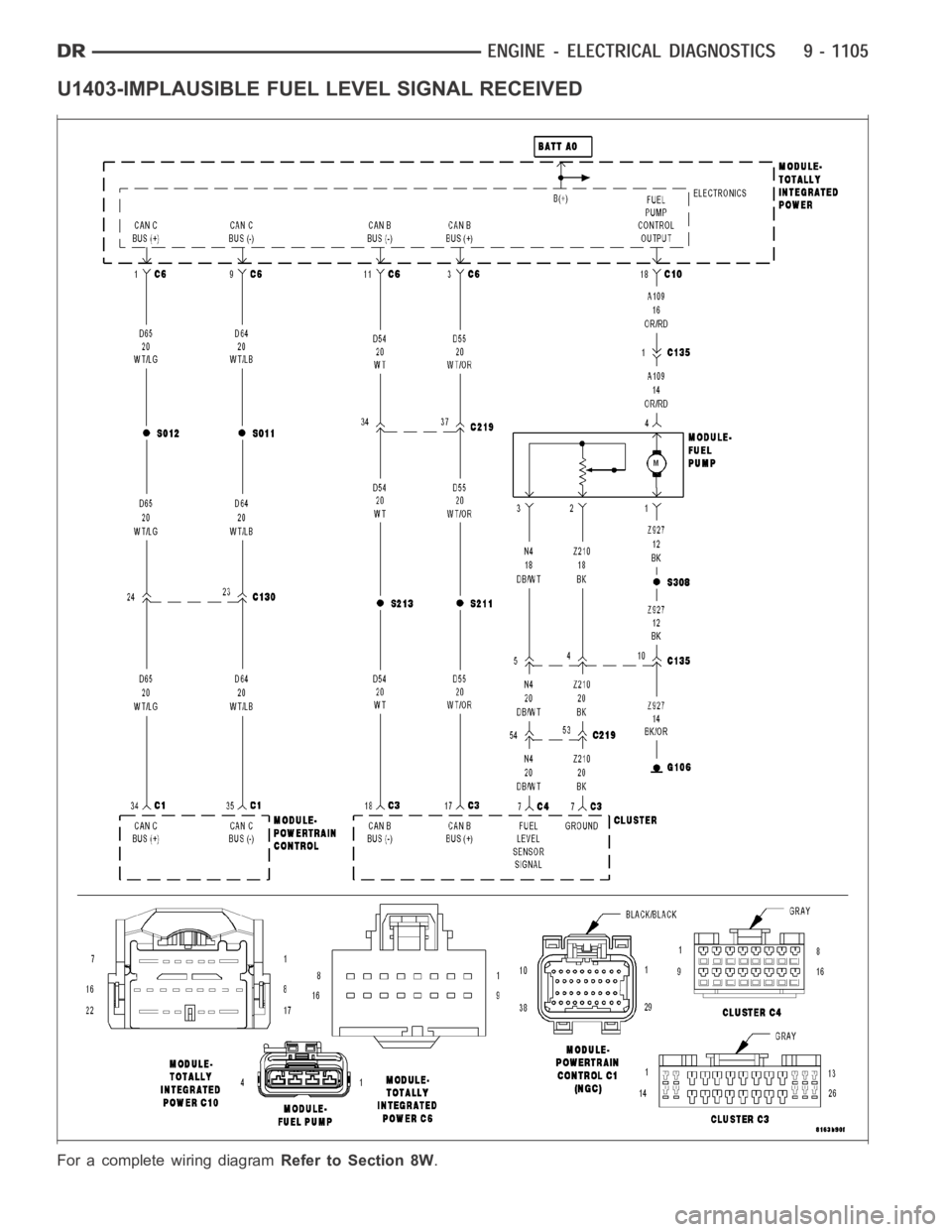 DODGE RAM SRT-10 2006 Service Repair Manual U1403-IMPLAUSIBLE FUEL LEVEL SIGNAL RECEIVED
For a complete wiring diagramRefer to Section 8W. DODGE RAM SRT-10 2006 Service Repair Manual U1403-IMPLAUSIBLE FUEL LEVEL SIGNAL RECEIVED
For a complete wiring diagramRefer to Section 8W.