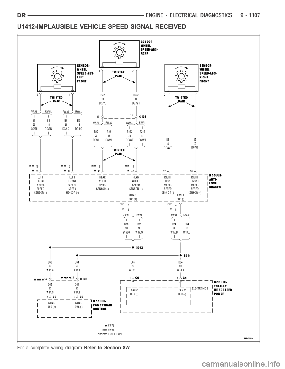 DODGE RAM SRT-10 2006 Service Repair Manual U1412-IMPLAUSIBLE VEHICLE SPEED SIGNAL RECEIVED
For a complete wiring diagramRefer to Section 8W. DODGE RAM SRT-10 2006 Service Repair Manual U1412-IMPLAUSIBLE VEHICLE SPEED SIGNAL RECEIVED
For a complete wiring diagramRefer to Section 8W.