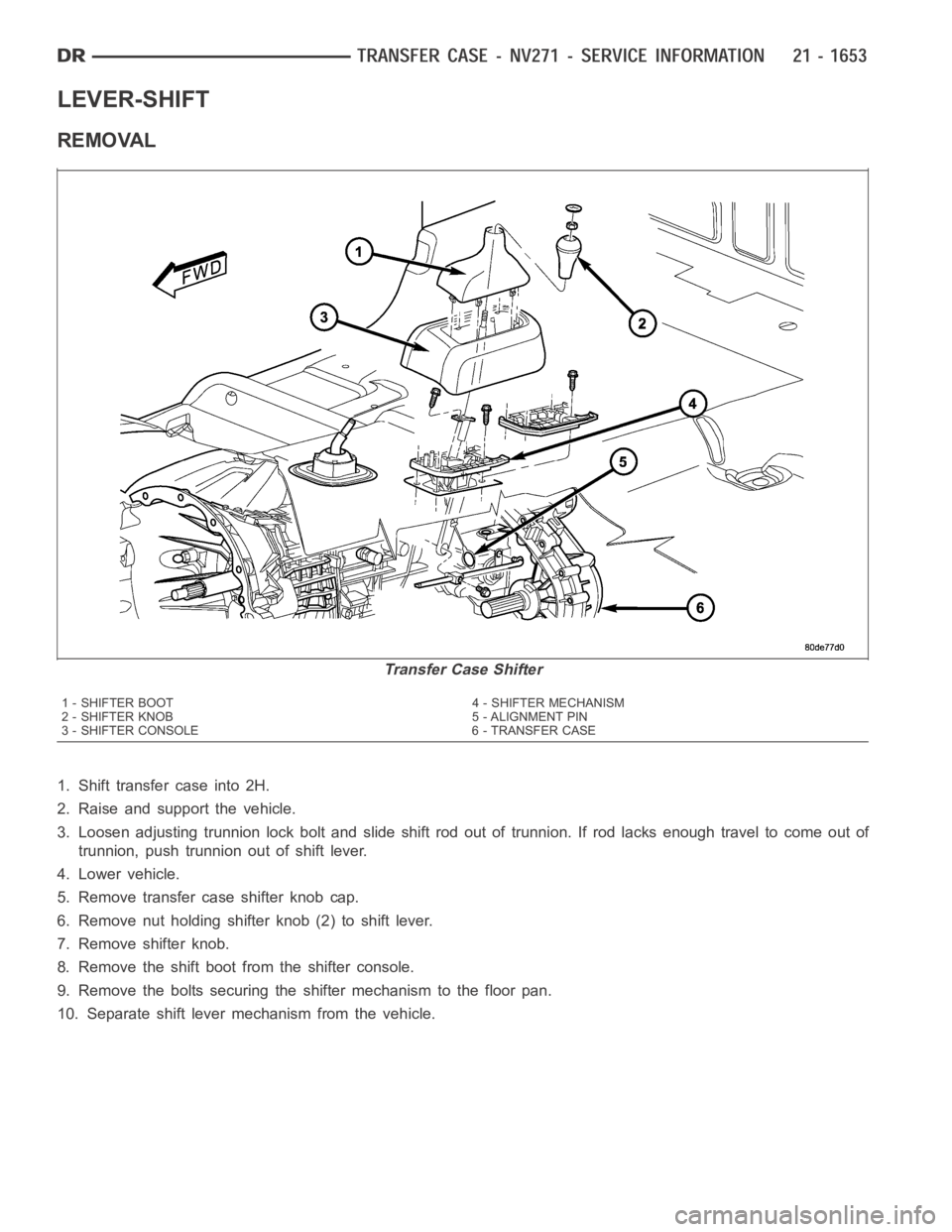 DODGE RAM SRT-10 2006 Service Repair Manual LEVER-SHIFT
REMOVAL
1. Shift transfer case into 2H.
2. Raise and support the vehicle.
3. Loosen adjusting trunnion lock bolt and slide shift rod out of trunnion.If rod lacks enough travel to come out DODGE RAM SRT-10 2006 Service Repair Manual LEVER-SHIFT
REMOVAL
1. Shift transfer case into 2H.
2. Raise and support the vehicle.
3. Loosen adjusting trunnion lock bolt and slide shift rod out of trunnion.If rod lacks enough travel to come out