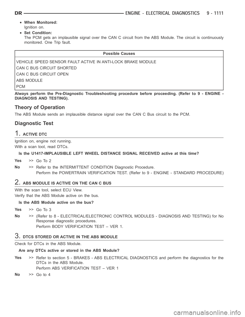 DODGE RAM SRT-10 2006 Service Repair Manual When Monitored:
Ignition on.
Set Condition:
The PCM gets an implausible signal over the CAN C circuit from the ABS Module. The circuit is continuously
monitored. One Trip fault.
Possible Causes
VEHICL DODGE RAM SRT-10 2006 Service Repair Manual When Monitored:
Ignition on.
Set Condition:
The PCM gets an implausible signal over the CAN C circuit from the ABS Module. The circuit is continuously
monitored. One Trip fault.
Possible Causes
VEHICL