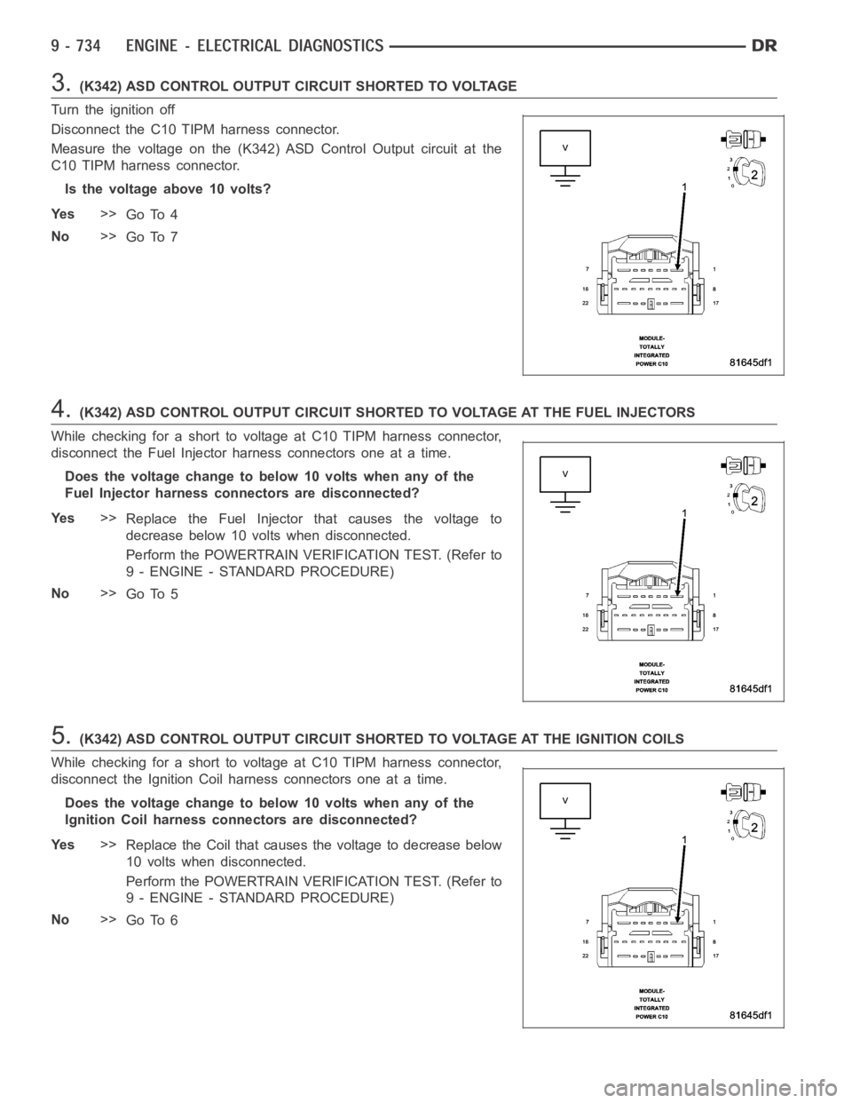 DODGE RAM SRT-10 2006 Service Service Manual 3.(K342) ASD CONTROL OUTPUT CIRCUIT SHORTED TO VOLTAGE
Turn the ignition off
Disconnect the C10 TIPM harness connector.
Measure the voltage on the (K342) ASD Control Output circuit at the
C10 TIPM har DODGE RAM SRT-10 2006 Service Service Manual 3.(K342) ASD CONTROL OUTPUT CIRCUIT SHORTED TO VOLTAGE
Turn the ignition off
Disconnect the C10 TIPM harness connector.
Measure the voltage on the (K342) ASD Control Output circuit at the
C10 TIPM har
