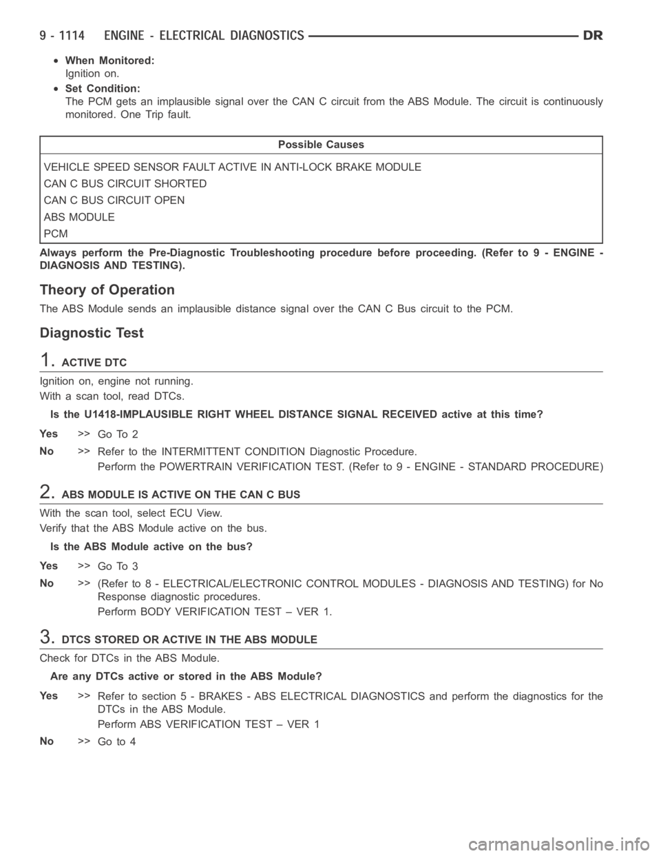 DODGE RAM SRT-10 2006  Service Repair Manual When Monitored:
Ignition on.
Set Condition:
The PCM gets an implausible signal over the CAN C circuit from the ABS Module. The circuit is continuously
monitored. One Trip fault.
Possible Causes
VEHICL