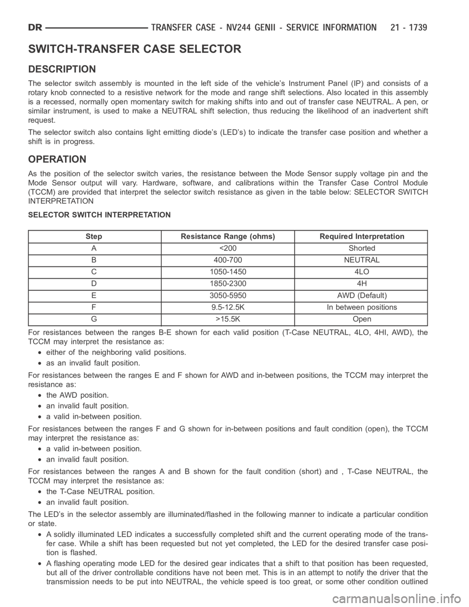 DODGE RAM SRT-10 2006 Service Repair Manual SWITCH-TRANSFER CASE SELECTOR
DESCRIPTION
The selector switch assembly is mounted in the left side of the vehicle’s Instrument Panel (IP) and consists of a
rotary knob connected to a resistive netwo DODGE RAM SRT-10 2006 Service Repair Manual SWITCH-TRANSFER CASE SELECTOR
DESCRIPTION
The selector switch assembly is mounted in the left side of the vehicle’s Instrument Panel (IP) and consists of a
rotary knob connected to a resistive netwo