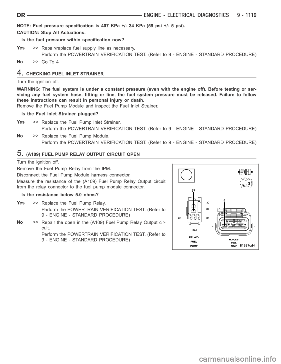 DODGE RAM SRT-10 2006  Service Repair Manual NOTE: Fuel pressure specification is 407 KPa +/- 34 KPa (59 psi +/- 5 psi).
CAUTION: Stop All Actuations.
Is the fuel pressure within specification now?
Ye s>>
Repair/replace fuel supply line as neces