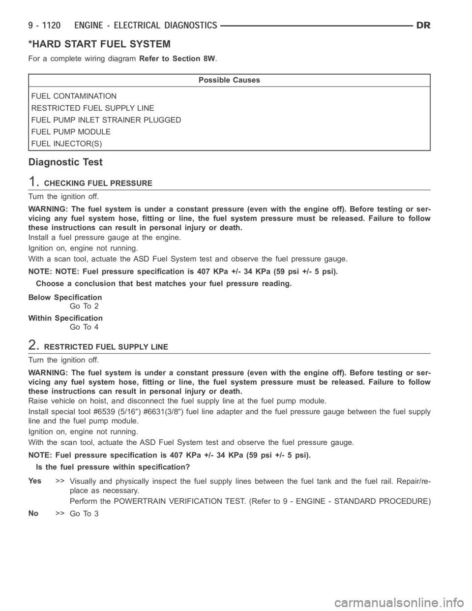 DODGE RAM SRT-10 2006  Service Repair Manual *HARD START FUEL SYSTEM
For a complete wiring diagramRefer to Section 8W.
Possible Causes
FUEL CONTAMINATION
RESTRICTED FUEL SUPPLY LINE
FUEL PUMP INLET STRAINER PLUGGED
FUEL PUMP MODULE
FUEL INJECTOR
