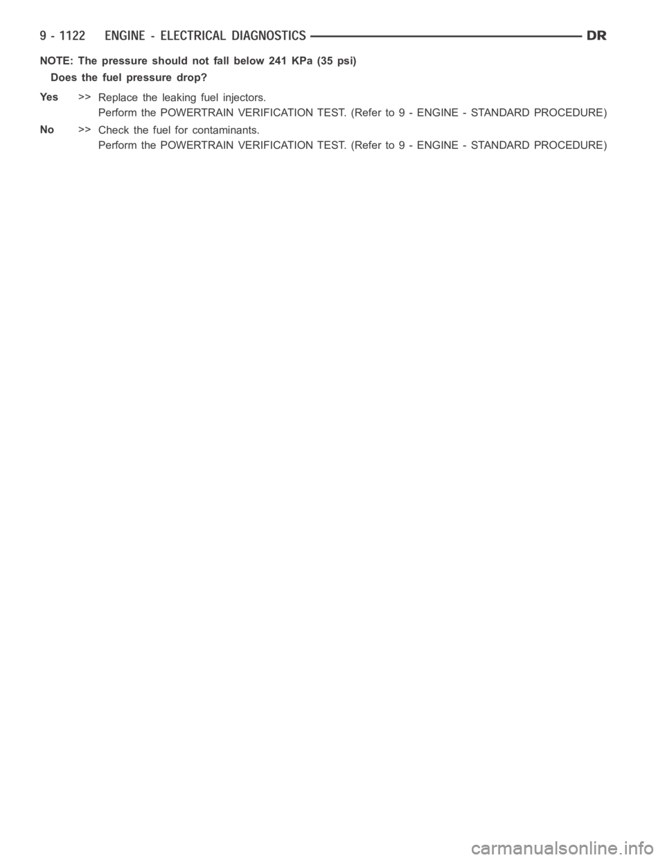 DODGE RAM SRT-10 2006  Service Repair Manual NOTE: The pressure should not fall below 241 KPa (35 psi)
Does the fuel pressure drop?
Ye s>>
Replace the leaking fuel injectors.
Perform the POWERTRAIN VERIFICATION TEST. (Refer to 9 - ENGINE - STAND