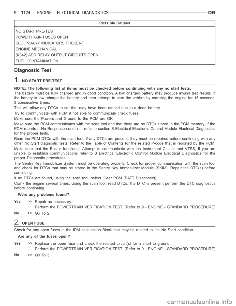DODGE RAM SRT-10 2006  Service Repair Manual Possible Causes
NO START PRE-TEST
POWERTRAIN FUSES OPEN
SECONDARY INDICATORS PRESENT
ENGINE MECHANICAL
(K342) ASD RELAY OUTPUT CIRCUITS OPEN
FUEL CONTAMINATION
Diagnostic Test
1.NO START PRE-TEST
NOTE