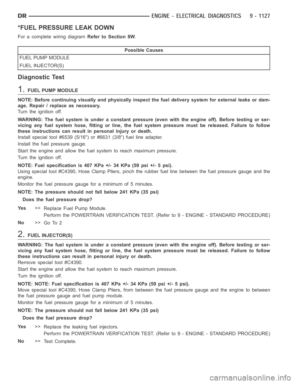 DODGE RAM SRT-10 2006  Service Repair Manual *FUEL PRESSURE LEAK DOWN
For a complete wiring diagramRefer to Section 8W.
Possible Causes
FUEL PUMP MODULE
FUEL INJECTOR(S)
Diagnostic Test
1.FUEL PUMP MODULE
NOTE: Before continuing visually and phy