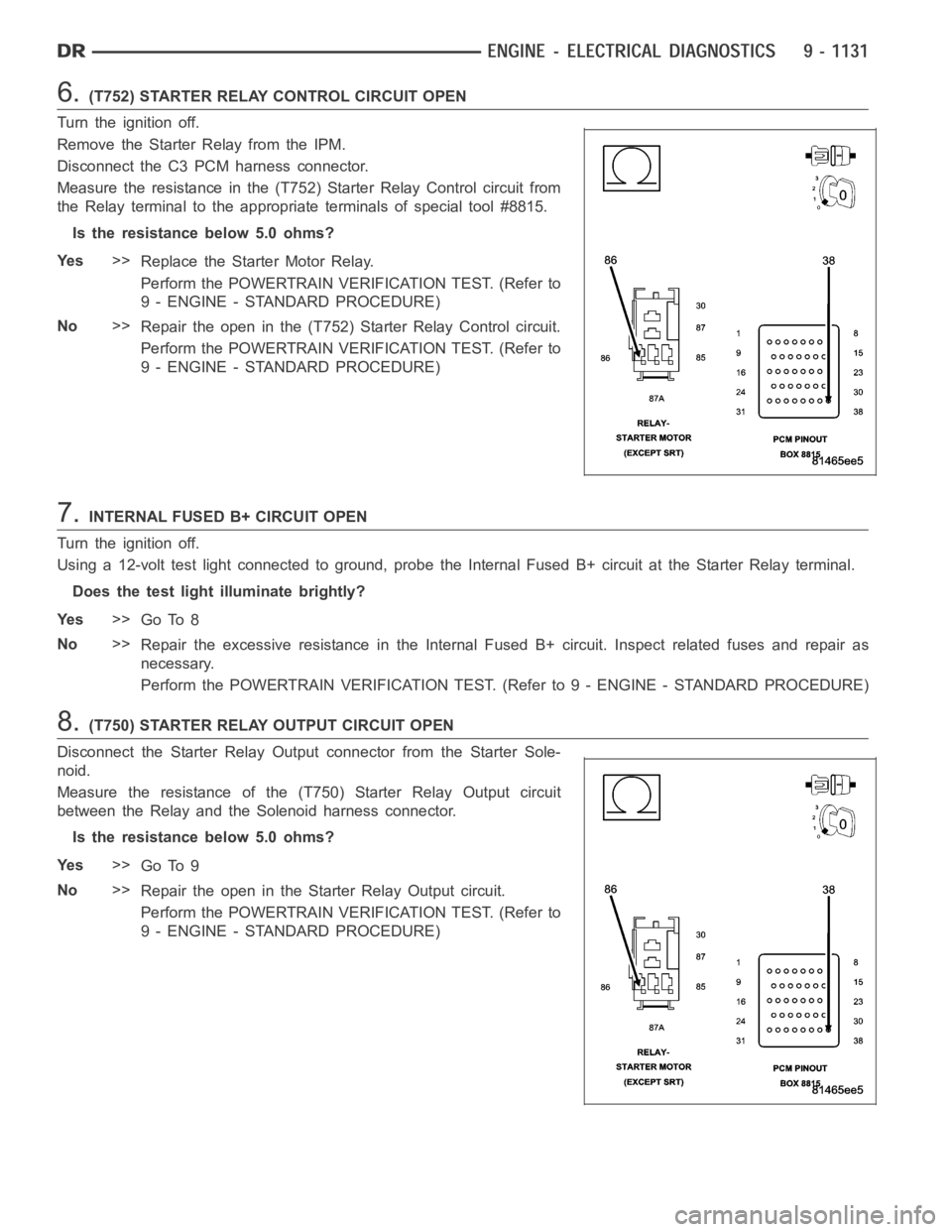 DODGE RAM SRT-10 2006  Service Repair Manual 6.(T752) STARTER RELAY CONTROL CIRCUIT OPEN
Turn the ignition off.
Remove the Starter Relay from the IPM.
Disconnect the C3 PCM harness connector.
Measure the resistance in the (T752) Starter Relay Co
