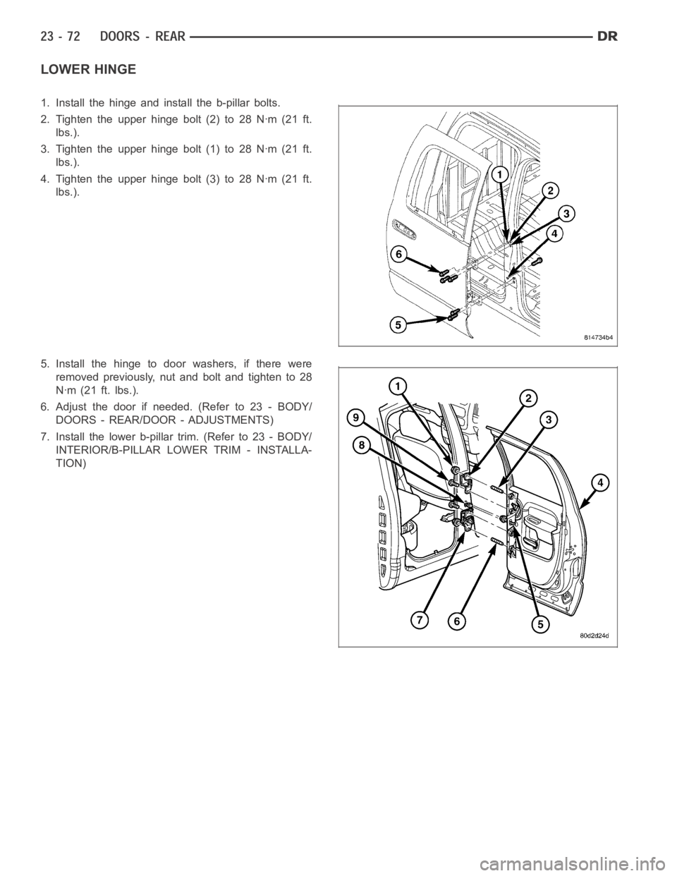 DODGE RAM SRT-10 2006  Service Repair Manual LOWER HINGE
1. Install the hinge and install the b-pillar bolts.
2. Tighten the upper hinge bolt (2) to 28 Nꞏm (21 ft.
lbs.).
3. Tighten the upper hinge bolt (1) to 28 Nꞏm (21 ft.
lbs.).
4. Tighte