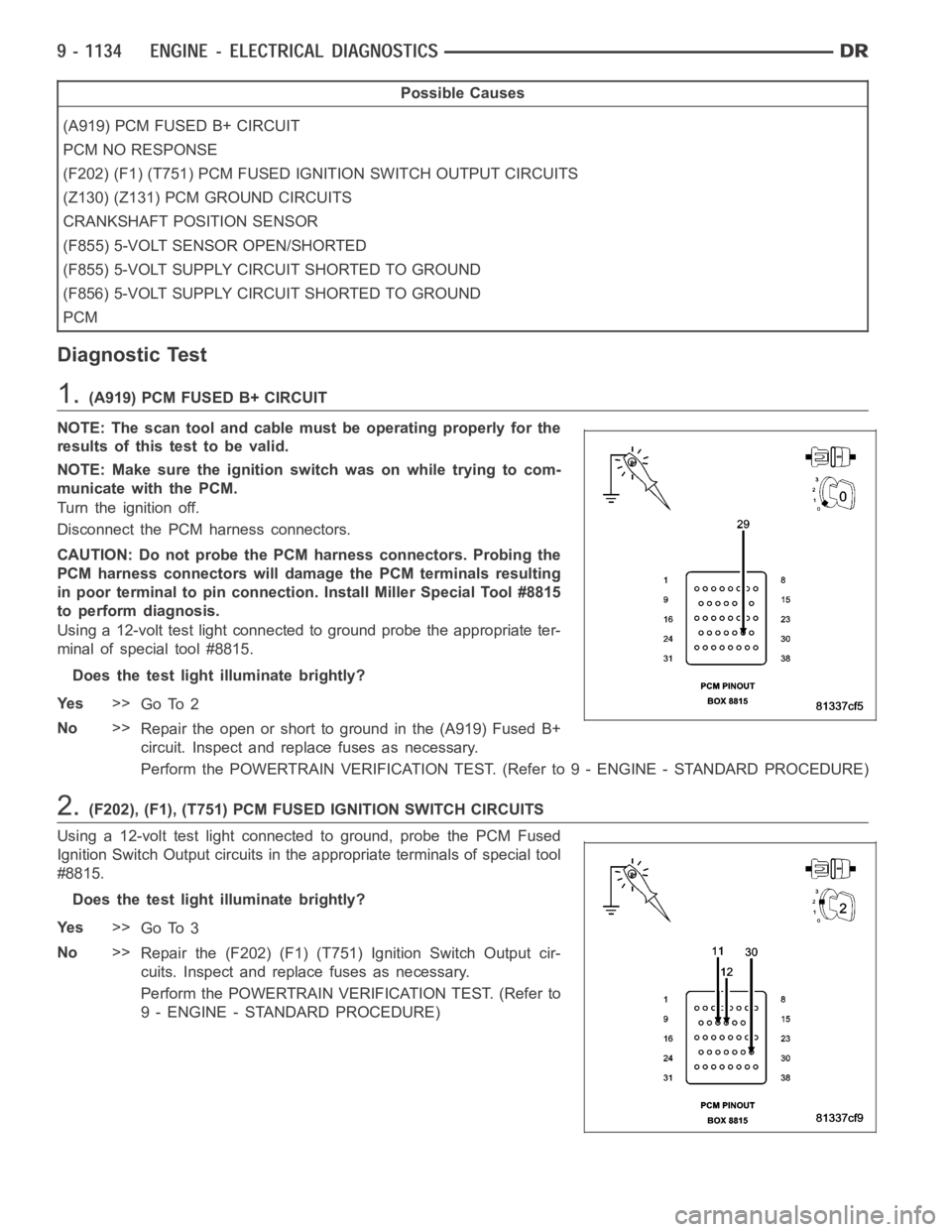 DODGE RAM SRT-10 2006 Service Repair Manual Possible Causes
(A919) PCM FUSED B+ CIRCUIT
PCM NO RESPONSE
(F202) (F1) (T751) PCM FUSED IGNITION SWITCH OUTPUT CIRCUITS
(Z130) (Z131) PCM GROUND CIRCUITS
CRANKSHAFT POSITION SENSOR
(F855) 5-VOLT SENS DODGE RAM SRT-10 2006 Service Repair Manual Possible Causes
(A919) PCM FUSED B+ CIRCUIT
PCM NO RESPONSE
(F202) (F1) (T751) PCM FUSED IGNITION SWITCH OUTPUT CIRCUITS
(Z130) (Z131) PCM GROUND CIRCUITS
CRANKSHAFT POSITION SENSOR
(F855) 5-VOLT SENS