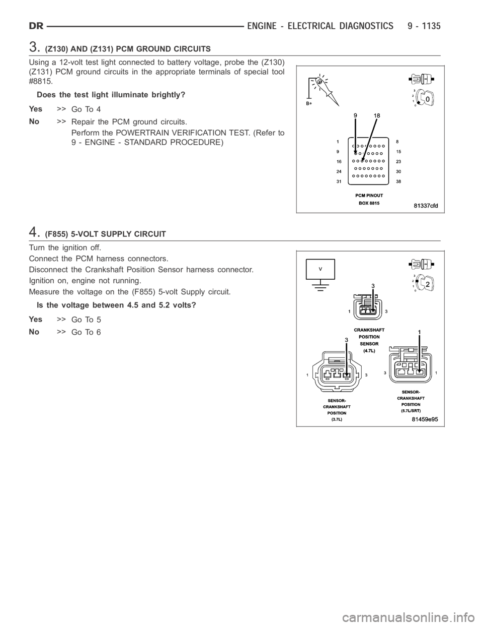 DODGE RAM SRT-10 2006 Service Repair Manual 3.(Z130) AND (Z131) PCM GROUND CIRCUITS
Using a 12-volt test light connected to battery voltage, probe the (Z130)
(Z131) PCM ground circuits in the appropriate terminals of special tool
#8815.
Does th DODGE RAM SRT-10 2006 Service Repair Manual 3.(Z130) AND (Z131) PCM GROUND CIRCUITS
Using a 12-volt test light connected to battery voltage, probe the (Z130)
(Z131) PCM ground circuits in the appropriate terminals of special tool
#8815.
Does th
