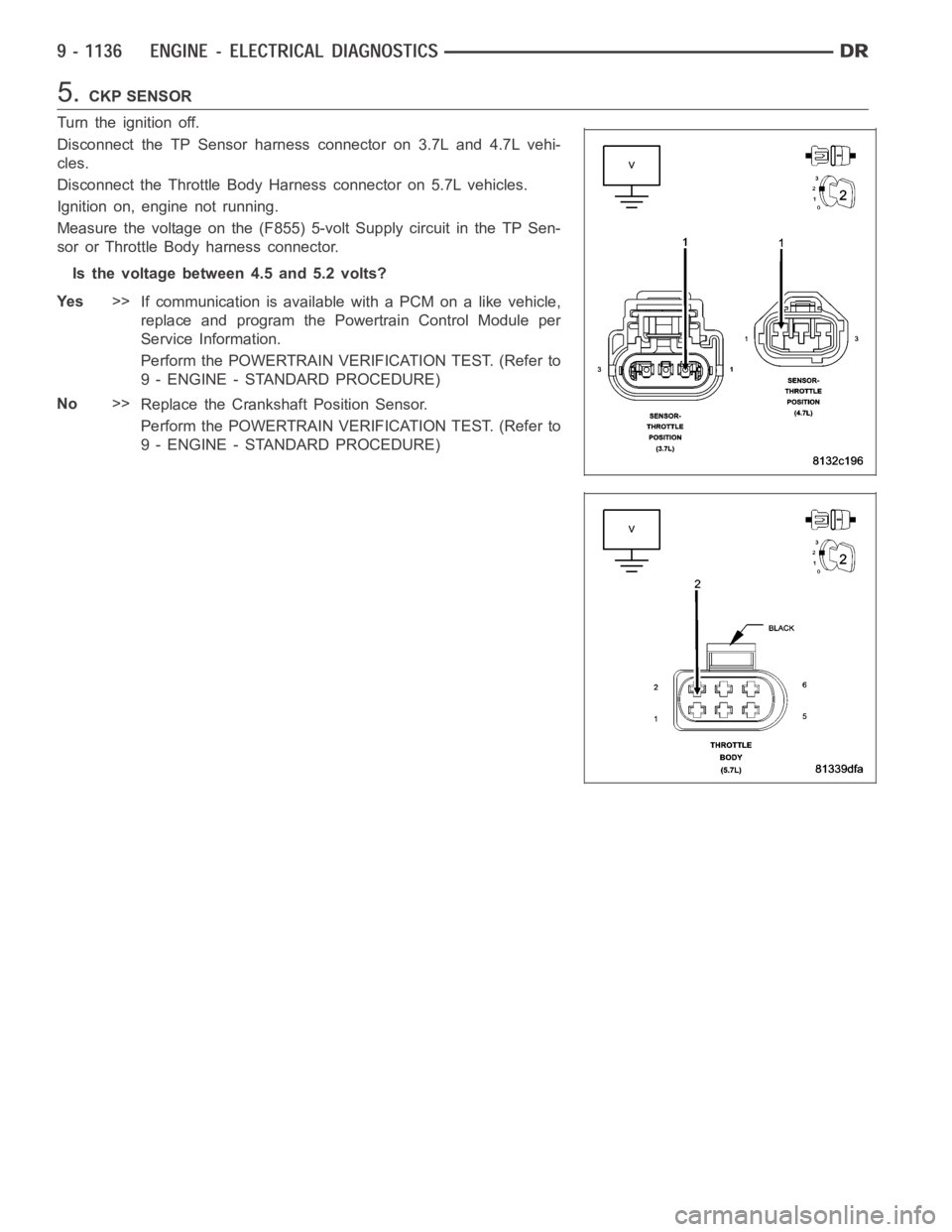 DODGE RAM SRT-10 2006 Service Repair Manual 5.CKP SENSOR
Turn the ignition off.
Disconnect the TP Sensor harness connector on 3.7L and 4.7L vehi-
cles.
Disconnect the Throttle Body Harness connector on 5.7L vehicles.
Ignition on, engine not run DODGE RAM SRT-10 2006 Service Repair Manual 5.CKP SENSOR
Turn the ignition off.
Disconnect the TP Sensor harness connector on 3.7L and 4.7L vehi-
cles.
Disconnect the Throttle Body Harness connector on 5.7L vehicles.
Ignition on, engine not run