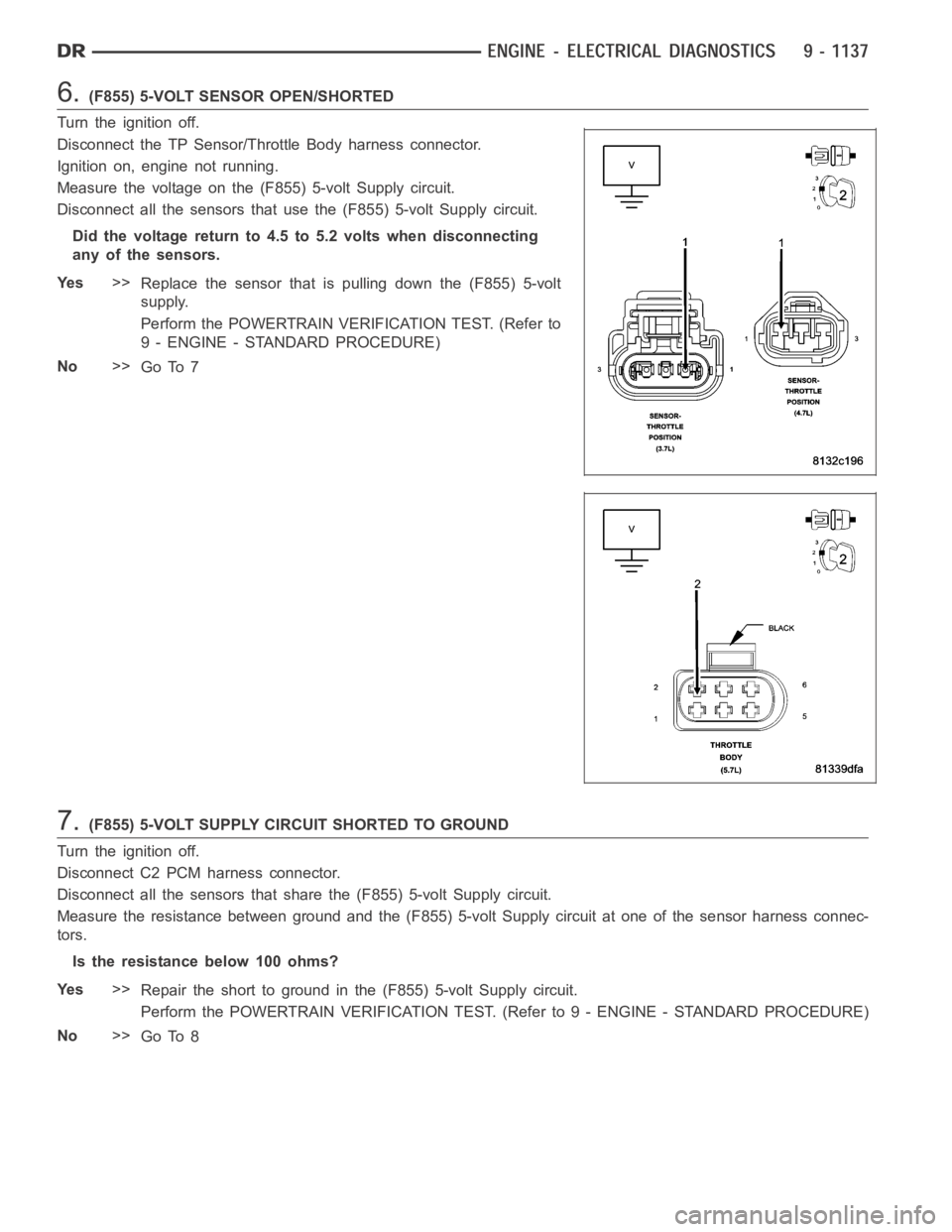 DODGE RAM SRT-10 2006 Service Repair Manual 6.(F855) 5-VOLT SENSOR OPEN/SHORTED
Turn the ignition off.
Disconnect the TP Sensor/Throttle Body harness connector.
Ignition on, engine not running.
Measure the voltage on the (F855) 5-volt Supply ci DODGE RAM SRT-10 2006 Service Repair Manual 6.(F855) 5-VOLT SENSOR OPEN/SHORTED
Turn the ignition off.
Disconnect the TP Sensor/Throttle Body harness connector.
Ignition on, engine not running.
Measure the voltage on the (F855) 5-volt Supply ci