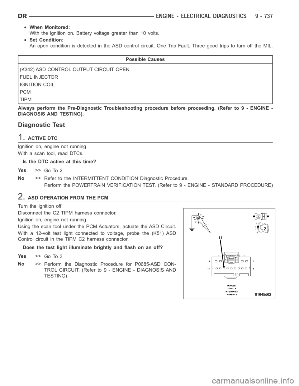 DODGE RAM SRT-10 2006 Service Service Manual When Monitored:
With the ignition on. Battery voltage greater than 10 volts.
Set Condition:
An open condition is detected in the ASD control circuit. One Trip Fault. Three good trips to turn off the M DODGE RAM SRT-10 2006 Service Service Manual When Monitored:
With the ignition on. Battery voltage greater than 10 volts.
Set Condition:
An open condition is detected in the ASD control circuit. One Trip Fault. Three good trips to turn off the M