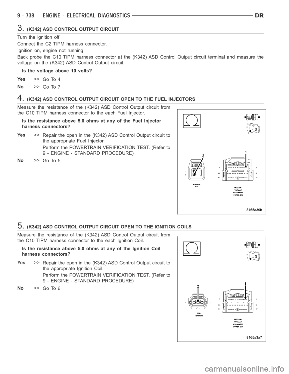 DODGE RAM SRT-10 2006 Service Service Manual 3.(K342) ASD CONTROL OUTPUT CIRCUIT
Turn the ignition off
Connect the C2 TIPM harness connector.
Ignition on, engine not running.
Back probe the C10 TIPM harness connector at the (K342) ASD Control Ou DODGE RAM SRT-10 2006 Service Service Manual 3.(K342) ASD CONTROL OUTPUT CIRCUIT
Turn the ignition off
Connect the C2 TIPM harness connector.
Ignition on, engine not running.
Back probe the C10 TIPM harness connector at the (K342) ASD Control Ou