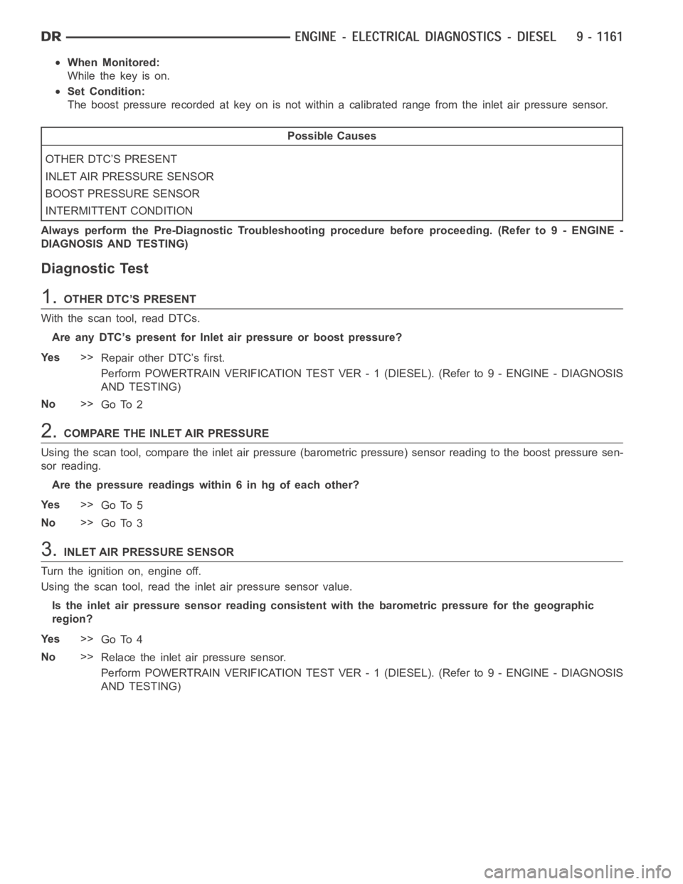 DODGE RAM SRT-10 2006  Service Repair Manual When Monitored:
Whilethekeyison.
Set Condition:
The boost pressure recorded at key on is not within a calibrated range from the inlet air pressure sensor.
Possible Causes
OTHER DTC’S PRESENT
INLET A