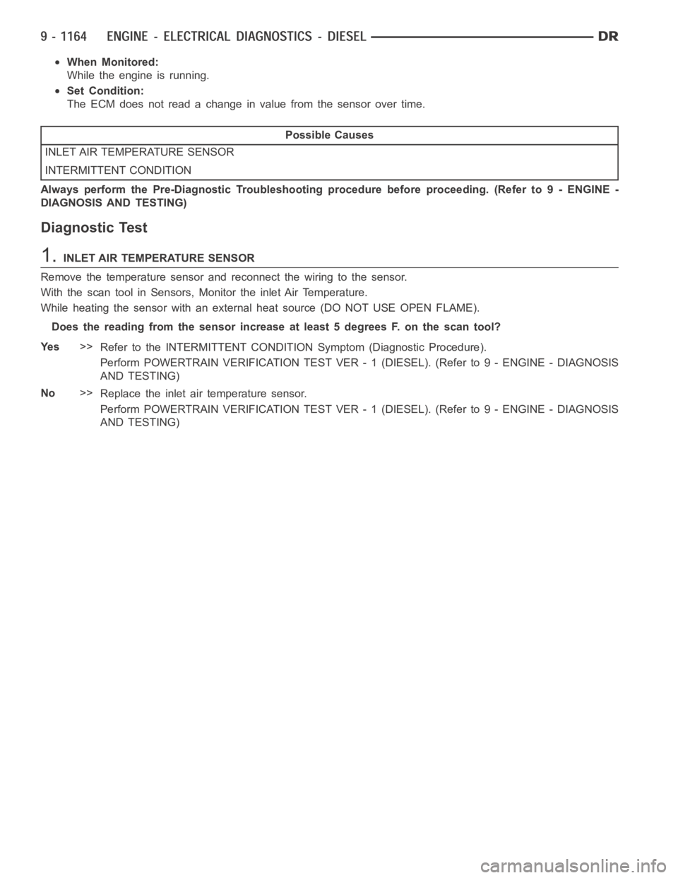 DODGE RAM SRT-10 2006 Service Repair Manual When Monitored:
While the engine is running.
Set Condition:
The ECM does not read a change in value from the sensor over time.
Possible Causes
INLET AIR TEMPERATURE SENSOR
INTERMITTENT CONDITION
Alway DODGE RAM SRT-10 2006 Service Repair Manual When Monitored:
While the engine is running.
Set Condition:
The ECM does not read a change in value from the sensor over time.
Possible Causes
INLET AIR TEMPERATURE SENSOR
INTERMITTENT CONDITION
Alway