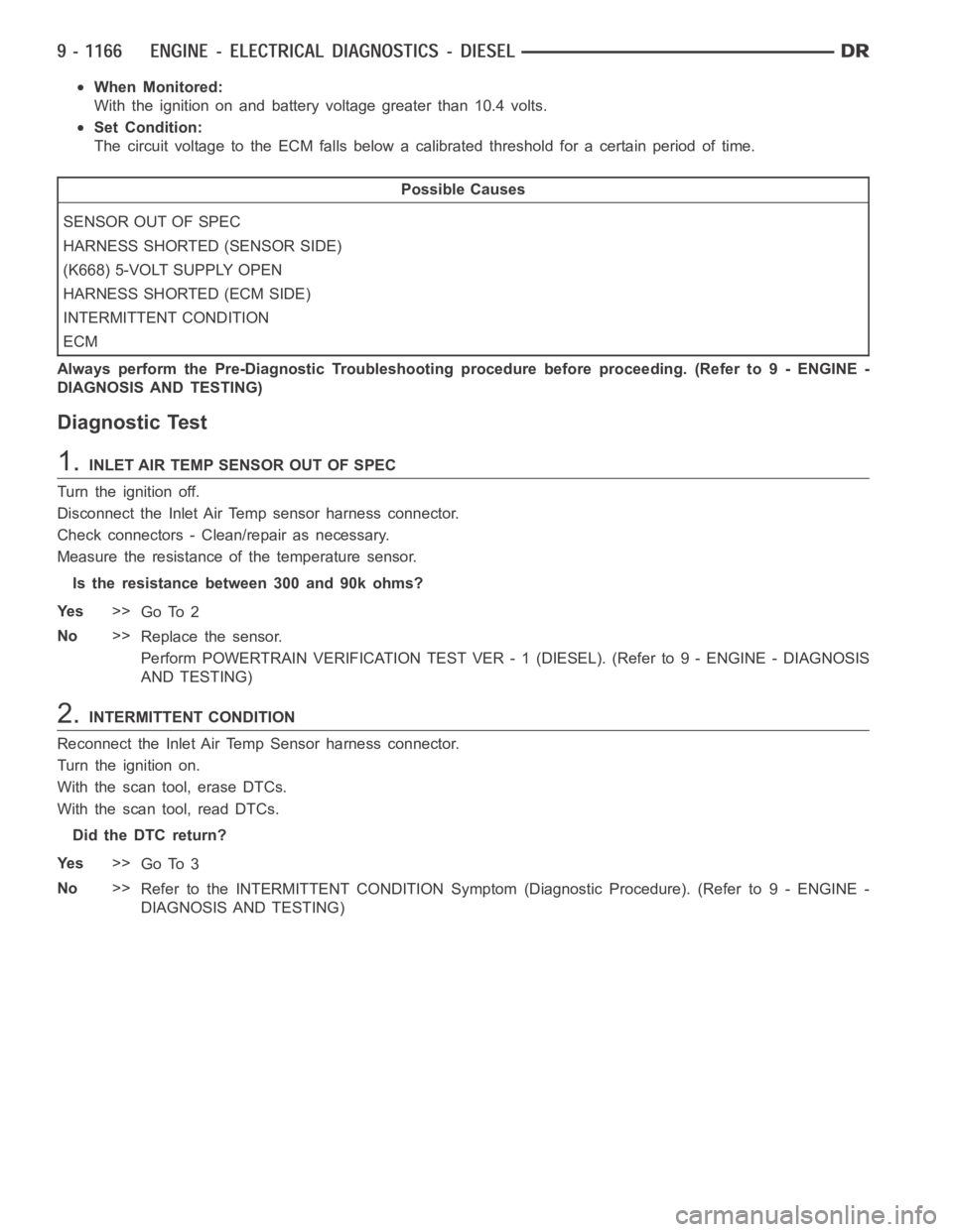 DODGE RAM SRT-10 2006 Service Repair Manual When Monitored:
With the ignition on and battery voltage greater than 10.4 volts.
Set Condition:
The circuit voltage to the ECM falls below a calibrated threshold for a certain period of time.
Possibl DODGE RAM SRT-10 2006 Service Repair Manual When Monitored:
With the ignition on and battery voltage greater than 10.4 volts.
Set Condition:
The circuit voltage to the ECM falls below a calibrated threshold for a certain period of time.
Possibl