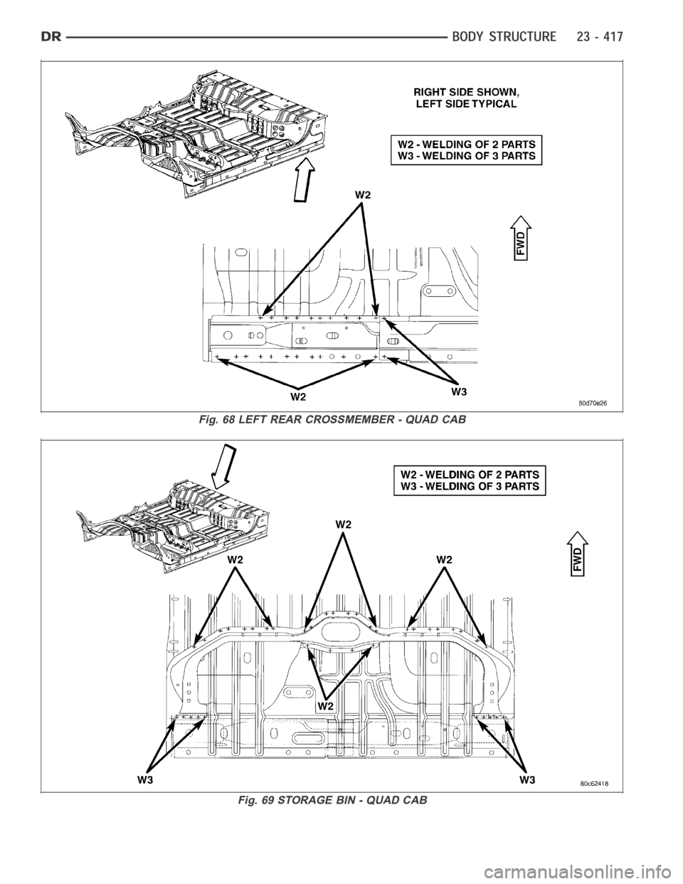 DODGE RAM SRT-10 2006 Service Repair Manual Fig. 68 LEFT REAR CROSSMEMBER - QUAD CAB
Fig. 69 STORAGE BIN - QUAD CAB DODGE RAM SRT-10 2006 Service Repair Manual Fig. 68 LEFT REAR CROSSMEMBER - QUAD CAB
Fig. 69 STORAGE BIN - QUAD CAB