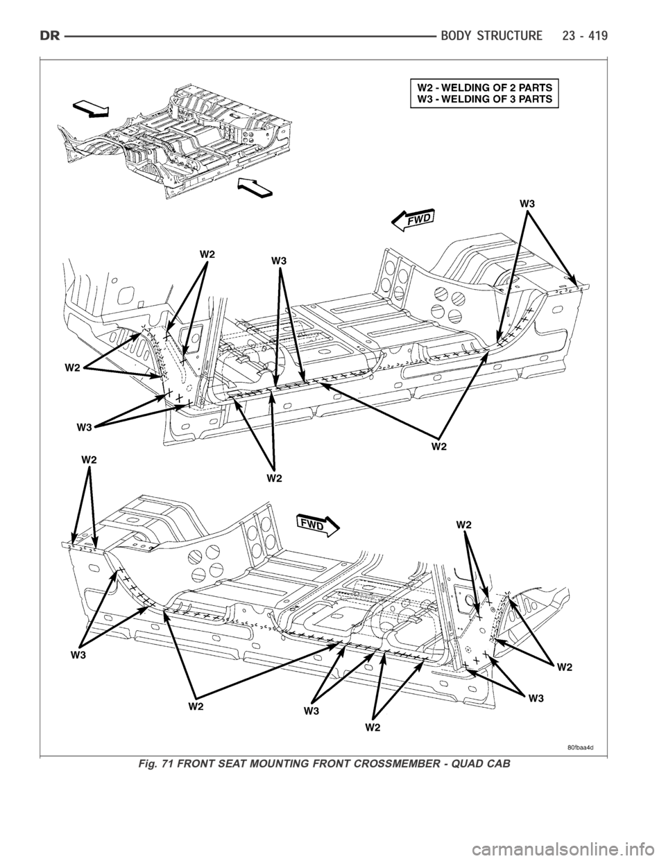DODGE RAM SRT-10 2006 Service Repair Manual Fig. 71 FRONT SEAT MOUNTING FRONT CROSSMEMBER - QUAD CAB DODGE RAM SRT-10 2006 Service Repair Manual Fig. 71 FRONT SEAT MOUNTING FRONT CROSSMEMBER - QUAD CAB