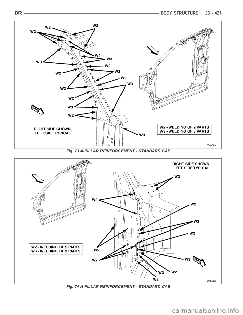 DODGE RAM SRT-10 2006 Service Repair Manual Fig. 73 A-PILLAR REINFORCEMENT - STANDARD CAB
Fig. 74 A-PILLAR REINFORCEMENT - STANDARD CAB DODGE RAM SRT-10 2006 Service Repair Manual Fig. 73 A-PILLAR REINFORCEMENT - STANDARD CAB
Fig. 74 A-PILLAR REINFORCEMENT - STANDARD CAB
