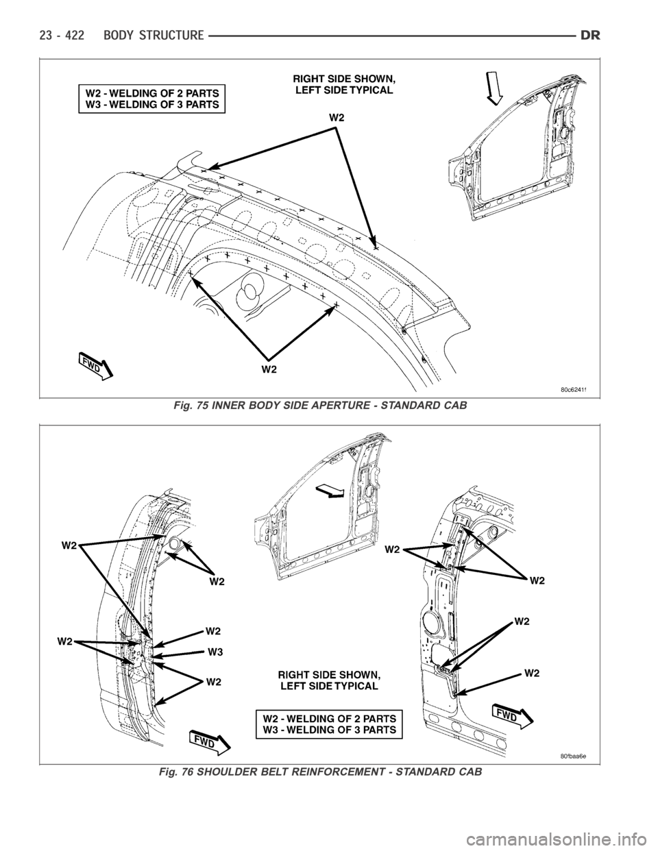 DODGE RAM SRT-10 2006 Service Repair Manual Fig. 75 INNER BODY SIDE APERTURE - STANDARD CAB
Fig. 76 SHOULDER BELT REINFORCEMENT - STANDARD CAB DODGE RAM SRT-10 2006 Service Repair Manual Fig. 75 INNER BODY SIDE APERTURE - STANDARD CAB
Fig. 76 SHOULDER BELT REINFORCEMENT - STANDARD CAB