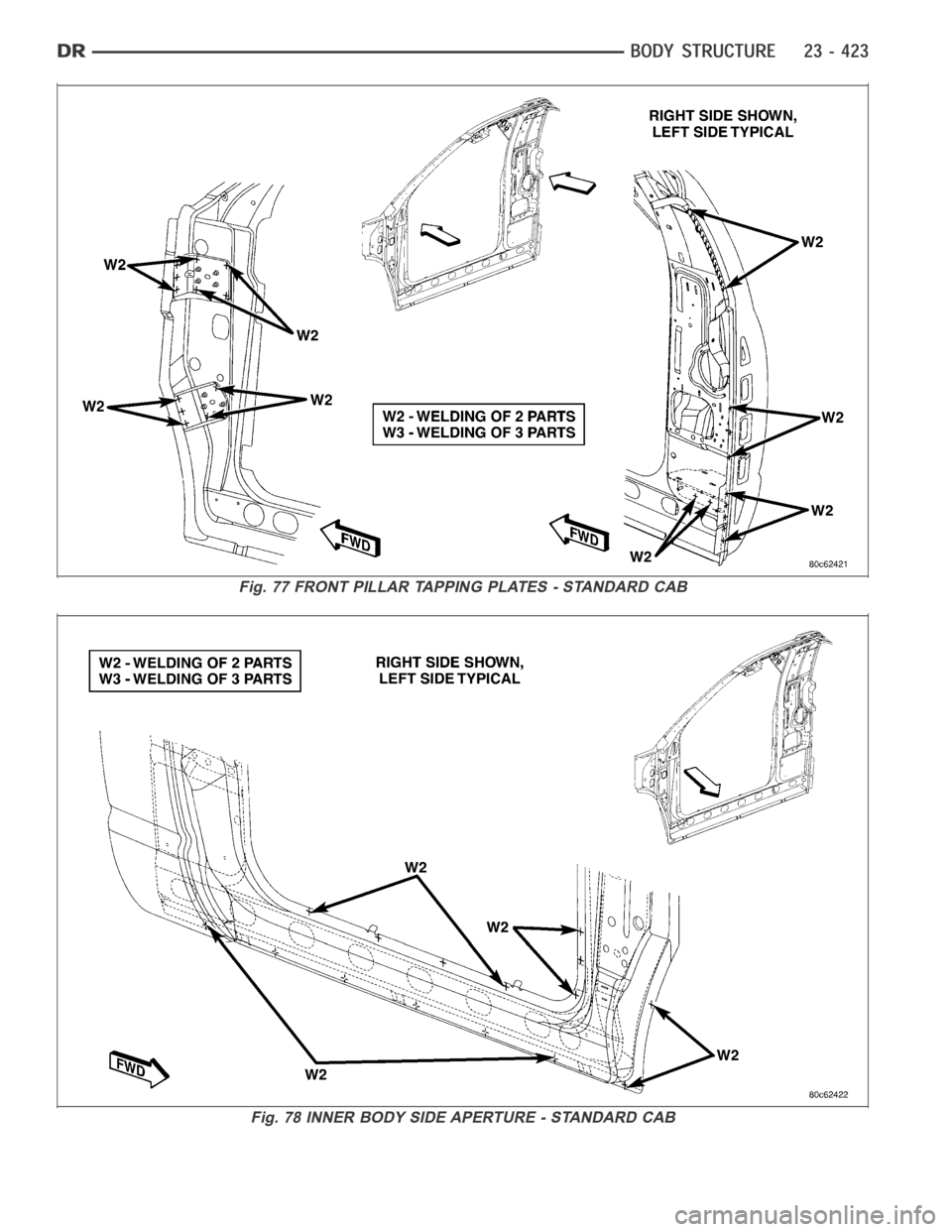 DODGE RAM SRT-10 2006 Service Repair Manual Fig. 77 FRONT PILLAR TAPPING PLATES - STANDARD CAB
Fig. 78 INNER BODY SIDE APERTURE - STANDARD CAB DODGE RAM SRT-10 2006 Service Repair Manual Fig. 77 FRONT PILLAR TAPPING PLATES - STANDARD CAB
Fig. 78 INNER BODY SIDE APERTURE - STANDARD CAB