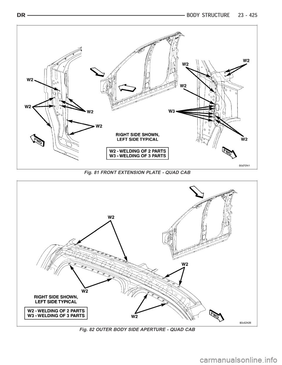DODGE RAM SRT-10 2006  Service Repair Manual Fig. 81 FRONT EXTENSION PLATE - QUAD CAB
Fig. 82 OUTER BODY SIDE APERTURE - QUAD CAB 
