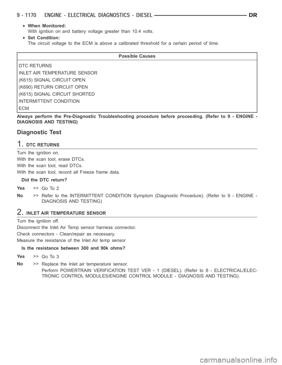 DODGE RAM SRT-10 2006 Service Repair Manual When Monitored:
With ignition on and battery voltage greater than 10.4 volts.
Set Condition:
The circuit voltage to the ECM is above a calibrated threshold for a certainperiod of time.
Possible Causes DODGE RAM SRT-10 2006 Service Repair Manual When Monitored:
With ignition on and battery voltage greater than 10.4 volts.
Set Condition:
The circuit voltage to the ECM is above a calibrated threshold for a certainperiod of time.
Possible Causes