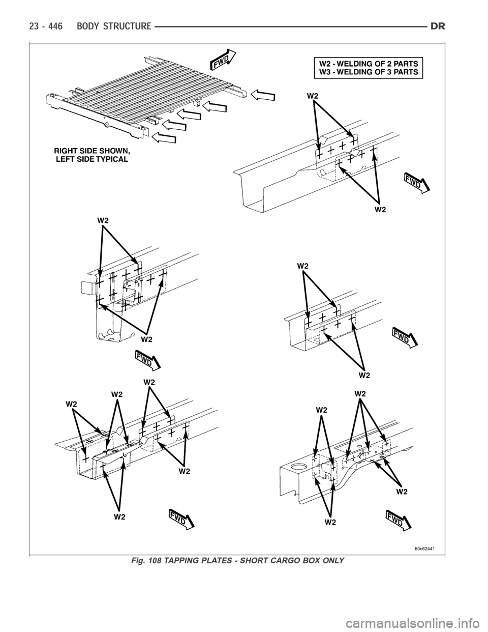 DODGE RAM SRT-10 2006  Service Repair Manual Fig. 108 TAPPING PLATES - SHORT CARGO BOX ONLY 