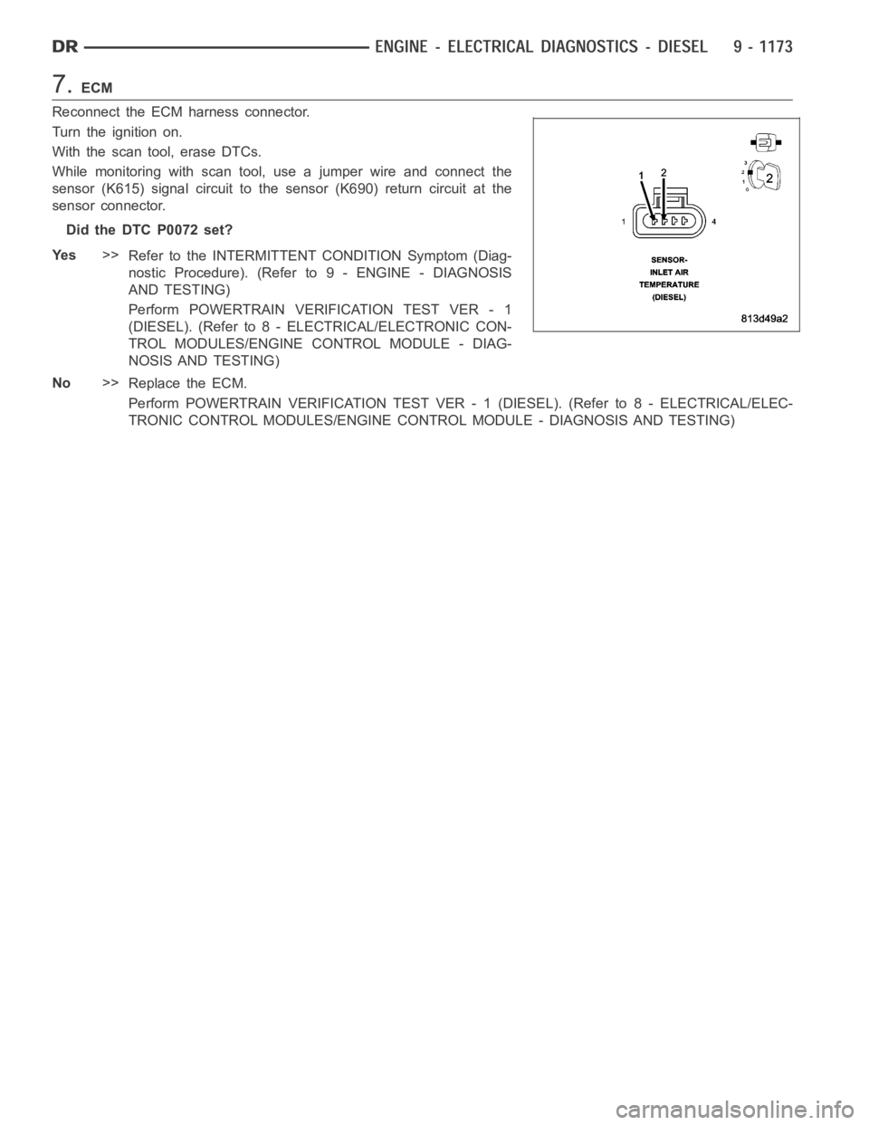 DODGE RAM SRT-10 2006 Service Repair Manual 7.ECM
Reconnect the ECM harness connector.
Turn the ignition on.
With the scan tool, erase DTCs.
While monitoring with scan tool, use a jumper wire and connect the
sensor (K615) signal circuit to the DODGE RAM SRT-10 2006 Service Repair Manual 7.ECM
Reconnect the ECM harness connector.
Turn the ignition on.
With the scan tool, erase DTCs.
While monitoring with scan tool, use a jumper wire and connect the
sensor (K615) signal circuit to the