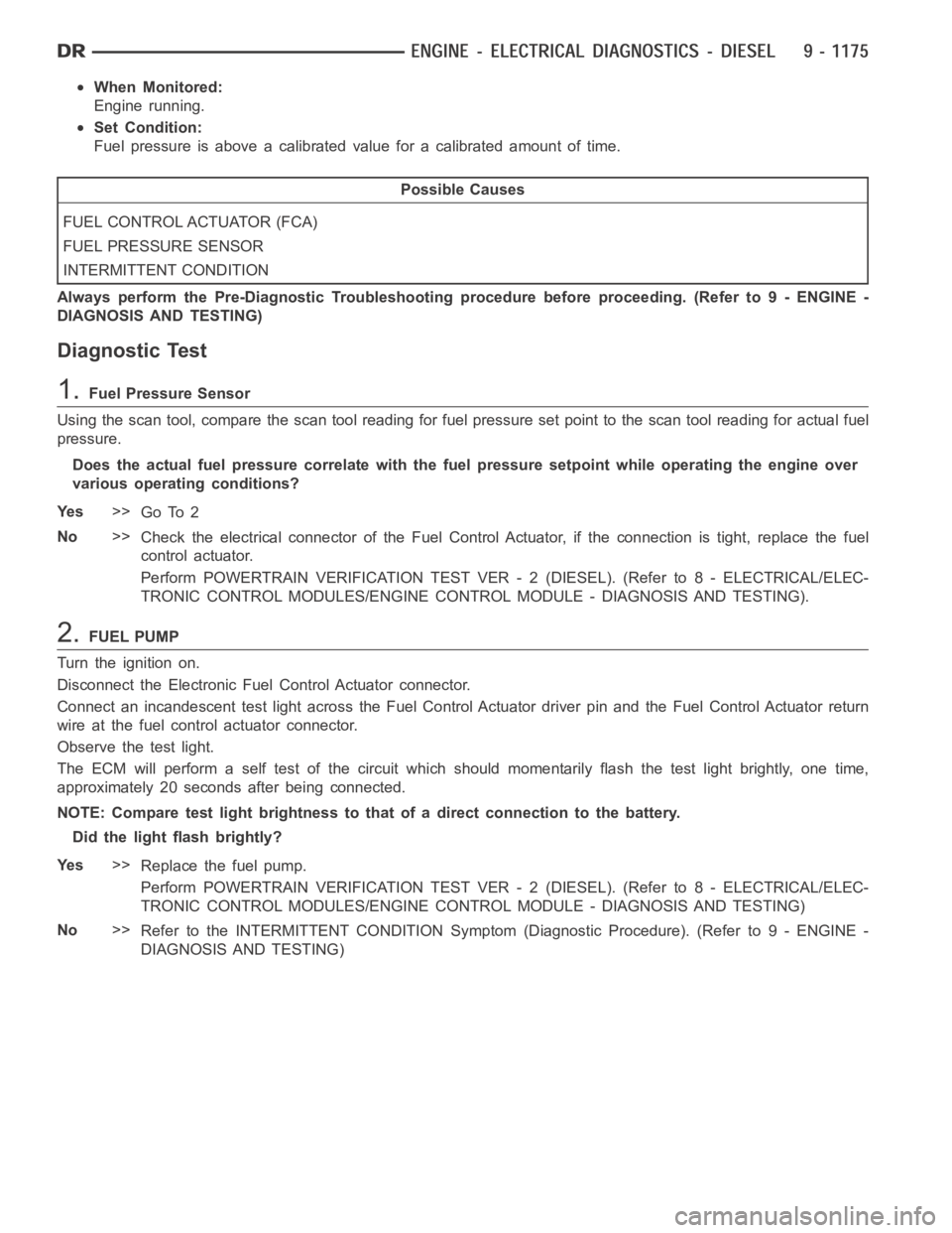 DODGE RAM SRT-10 2006 Service Repair Manual When Monitored:
Engine running.
Set Condition:
Fuel pressure is above a calibrated value for a calibrated amount of time.
Possible Causes
FUEL CONTROL ACTUATOR (FCA)
FUEL PRESSURE SENSOR
INTERMITTENT DODGE RAM SRT-10 2006 Service Repair Manual When Monitored:
Engine running.
Set Condition:
Fuel pressure is above a calibrated value for a calibrated amount of time.
Possible Causes
FUEL CONTROL ACTUATOR (FCA)
FUEL PRESSURE SENSOR
INTERMITTENT