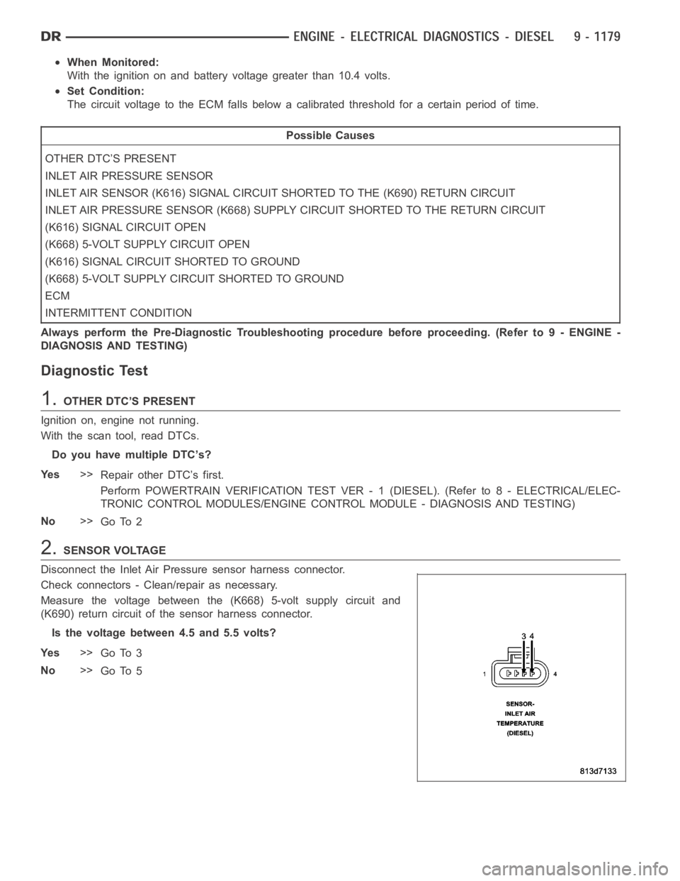 DODGE RAM SRT-10 2006 Service Repair Manual When Monitored:
With the ignition on and battery voltage greater than 10.4 volts.
Set Condition:
The circuit voltage to the ECM falls below a calibrated threshold for a certain period of time.
Possibl DODGE RAM SRT-10 2006 Service Repair Manual When Monitored:
With the ignition on and battery voltage greater than 10.4 volts.
Set Condition:
The circuit voltage to the ECM falls below a calibrated threshold for a certain period of time.
Possibl