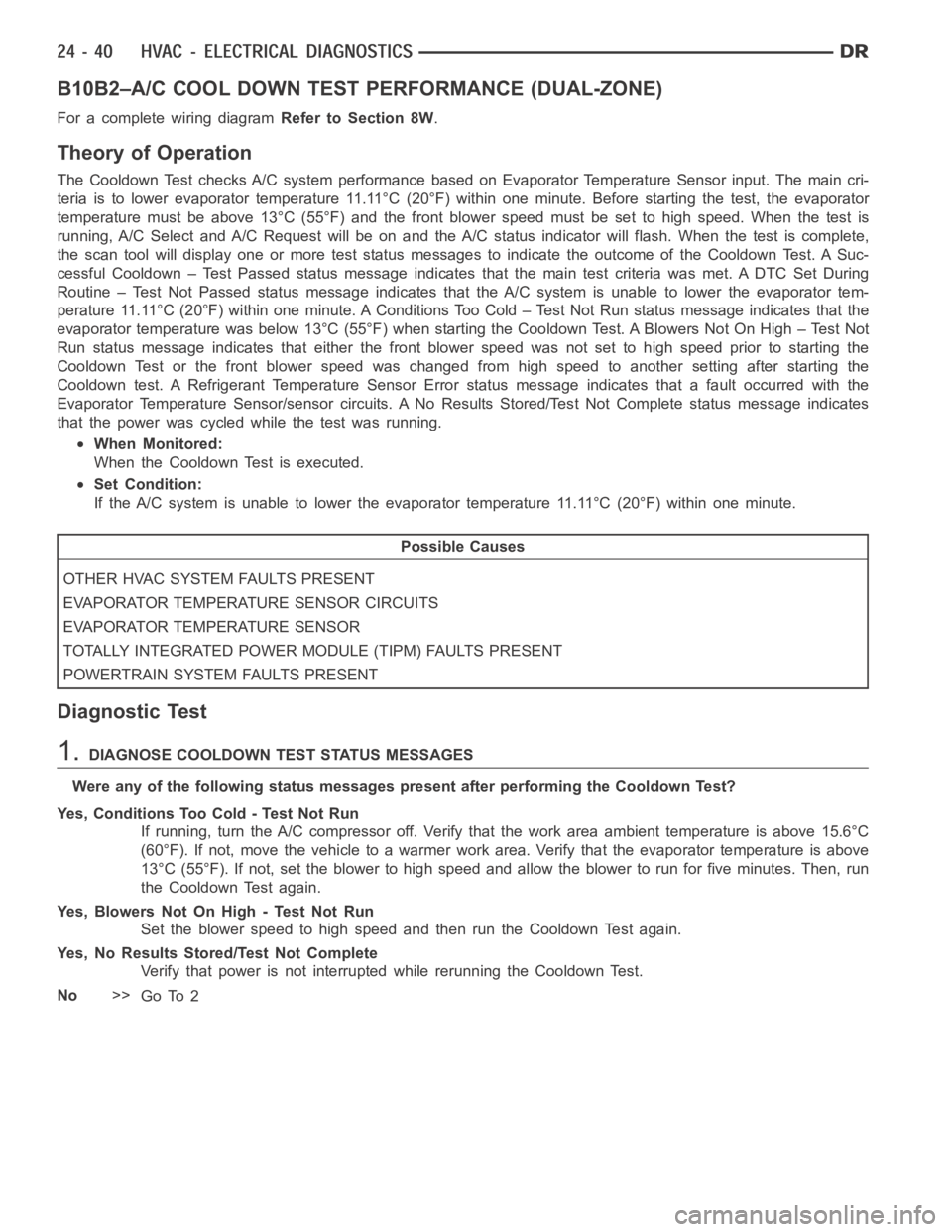 DODGE RAM SRT-10 2006 Service Repair Manual B10B2–A/C COOL DOWN TEST PERFORMANCE (DUAL-ZONE)
For a complete wiring diagramRefer to Section 8W.
Theory of Operation
The Cooldown Test checks A/C system performance based on Evaporator Temperature DODGE RAM SRT-10 2006 Service Repair Manual B10B2–A/C COOL DOWN TEST PERFORMANCE (DUAL-ZONE)
For a complete wiring diagramRefer to Section 8W.
Theory of Operation
The Cooldown Test checks A/C system performance based on Evaporator Temperature