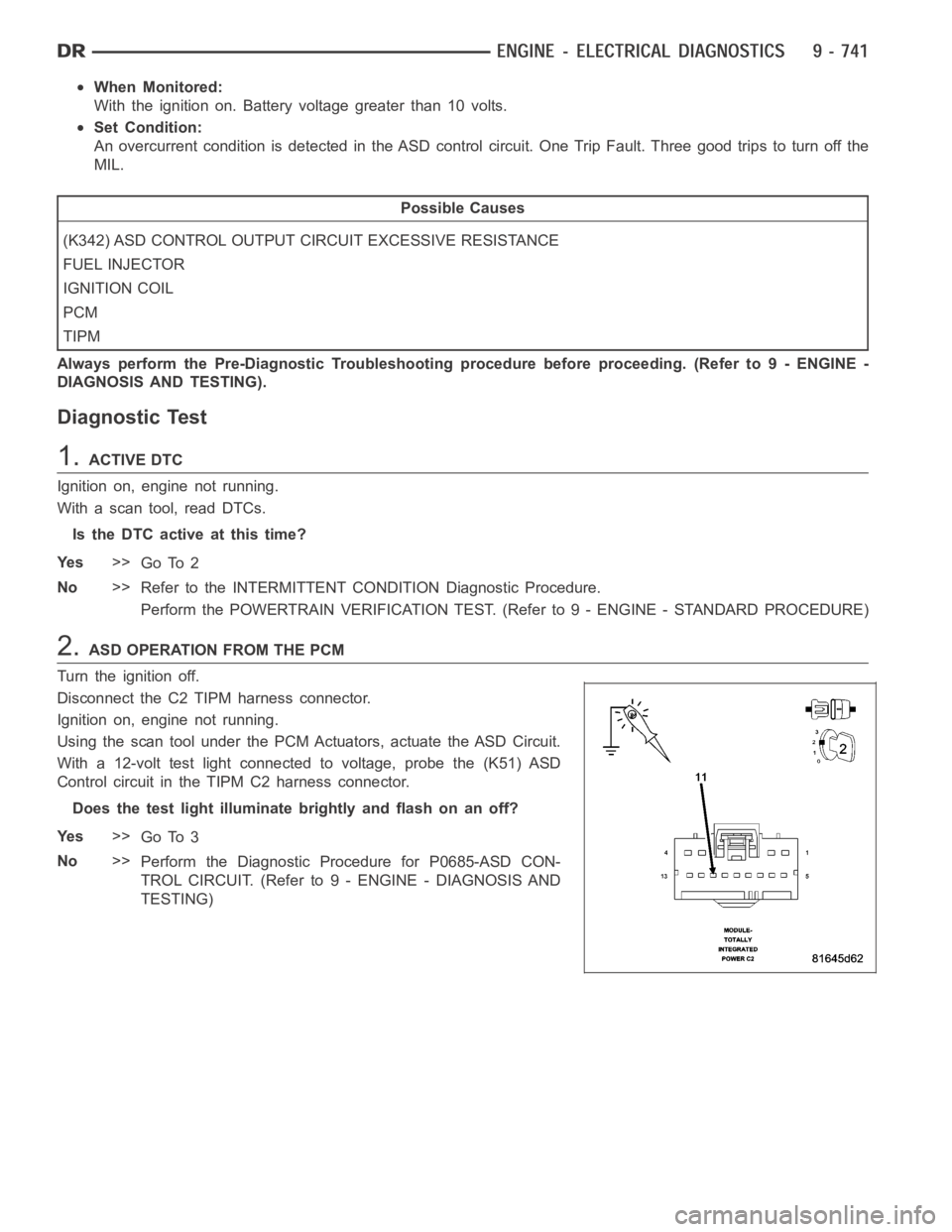 DODGE RAM SRT-10 2006 Service Service Manual When Monitored:
With the ignition on. Battery voltage greater than 10 volts.
Set Condition:
An overcurrent condition is detected in the ASD control circuit. One Trip Fault. Three good trips to turn of DODGE RAM SRT-10 2006 Service Service Manual When Monitored:
With the ignition on. Battery voltage greater than 10 volts.
Set Condition:
An overcurrent condition is detected in the ASD control circuit. One Trip Fault. Three good trips to turn of