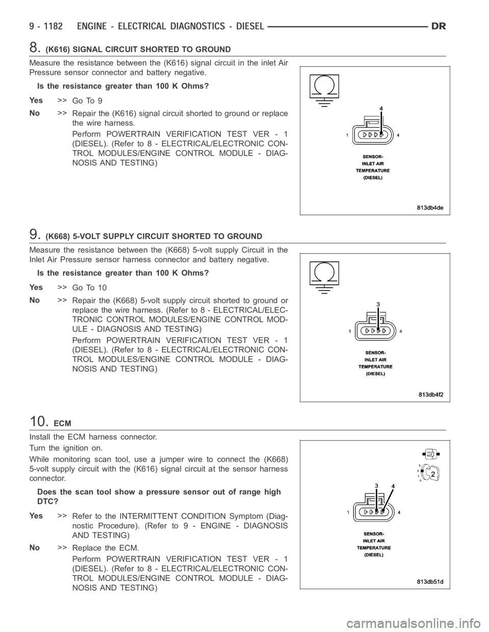 DODGE RAM SRT-10 2006 Service Repair Manual 8.(K616) SIGNAL CIRCUIT SHORTED TO GROUND
Measure the resistance between the (K616) signal circuit in the inlet Air
Pressure sensor connector and battery negative.
Is the resistance greater than 100 K DODGE RAM SRT-10 2006 Service Repair Manual 8.(K616) SIGNAL CIRCUIT SHORTED TO GROUND
Measure the resistance between the (K616) signal circuit in the inlet Air
Pressure sensor connector and battery negative.
Is the resistance greater than 100 K