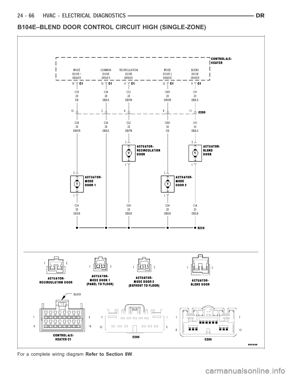 DODGE RAM SRT-10 2006 Service Repair Manual B104E–BLEND DOOR CONTROL CIRCUIT HIGH (SINGLE-ZONE)
For a complete wiring diagramRefer to Section 8W. DODGE RAM SRT-10 2006 Service Repair Manual B104E–BLEND DOOR CONTROL CIRCUIT HIGH (SINGLE-ZONE)
For a complete wiring diagramRefer to Section 8W.