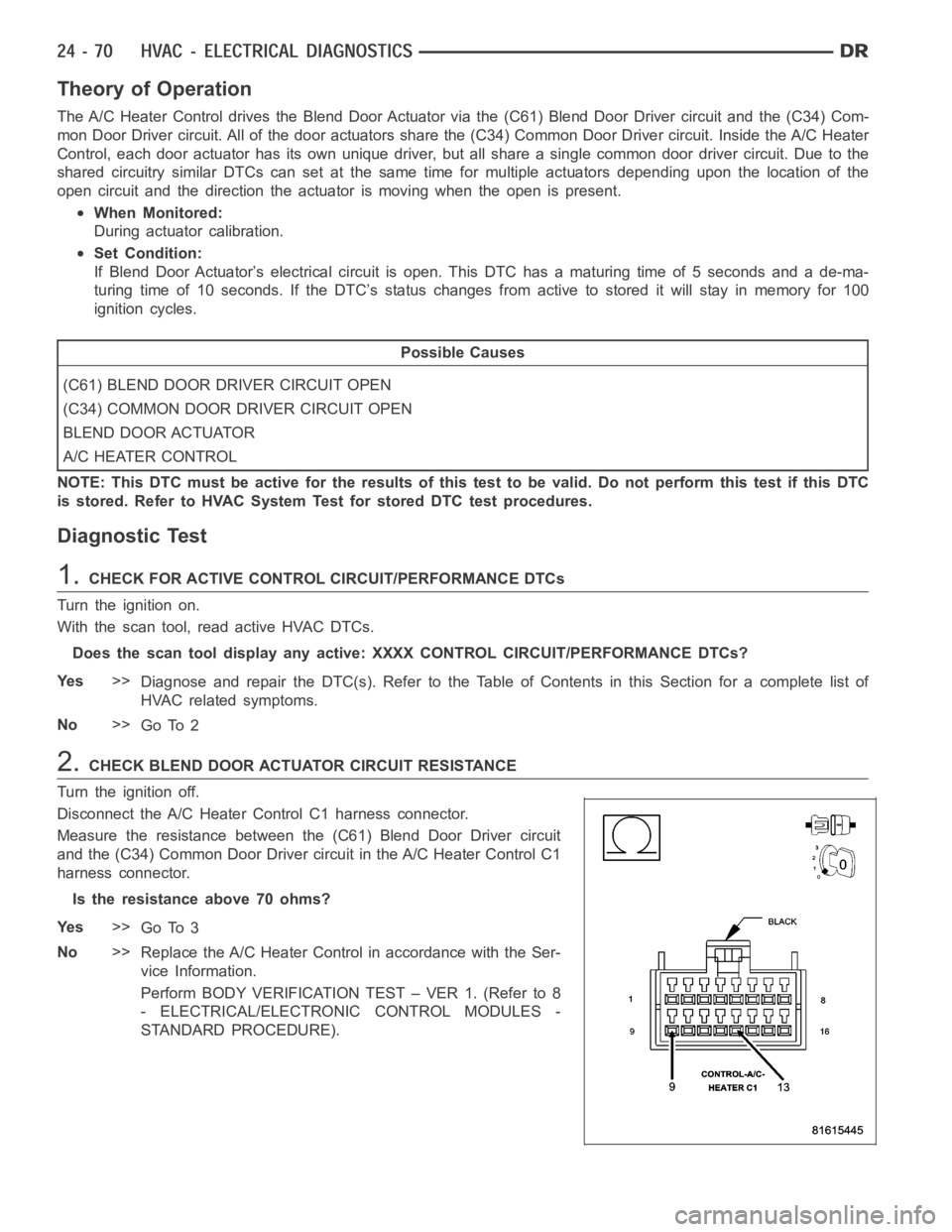 DODGE RAM SRT-10 2006 Service Repair Manual Theory of Operation
The A/C Heater Control drives the Blend Door Actuator via the (C61) Blend Door Driver circuit and the (C34) Com-
mon Door Driver circuit. All of the door actuators share the (C34) DODGE RAM SRT-10 2006 Service Repair Manual Theory of Operation
The A/C Heater Control drives the Blend Door Actuator via the (C61) Blend Door Driver circuit and the (C34) Com-
mon Door Driver circuit. All of the door actuators share the (C34)