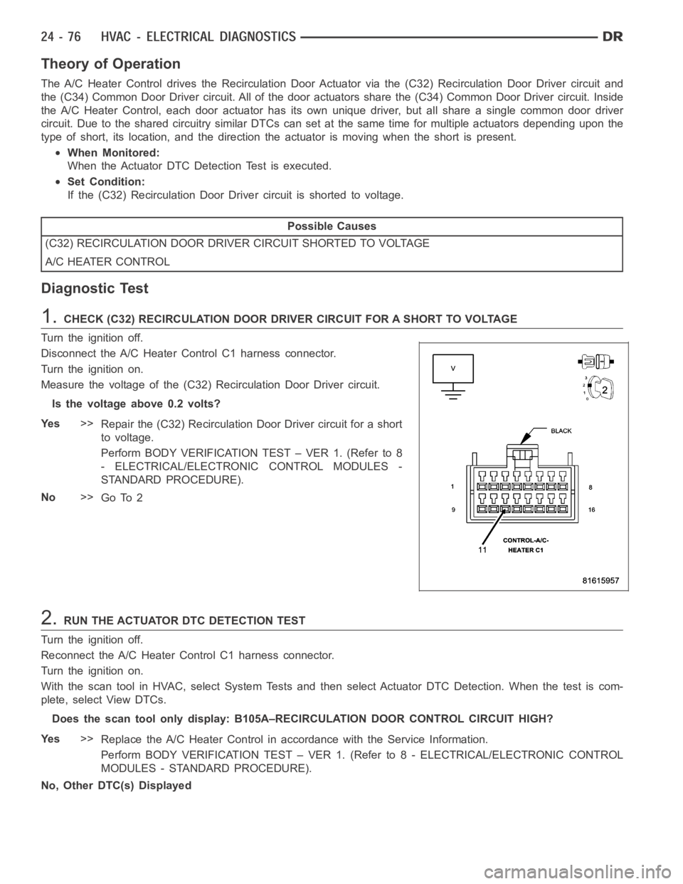 DODGE RAM SRT-10 2006 Service Repair Manual Theory of Operation
The A/C Heater Control drives the Recirculation Door Actuator via the (C32) Recirculation Door Driver circuit and
the (C34) Common Door Driver circuit. All of the door actuators sh DODGE RAM SRT-10 2006 Service Repair Manual Theory of Operation
The A/C Heater Control drives the Recirculation Door Actuator via the (C32) Recirculation Door Driver circuit and
the (C34) Common Door Driver circuit. All of the door actuators sh